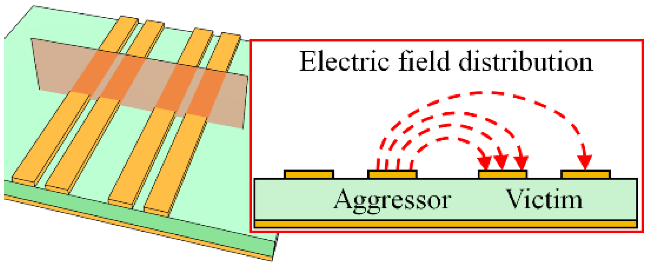 Sensors 22 06873 g004