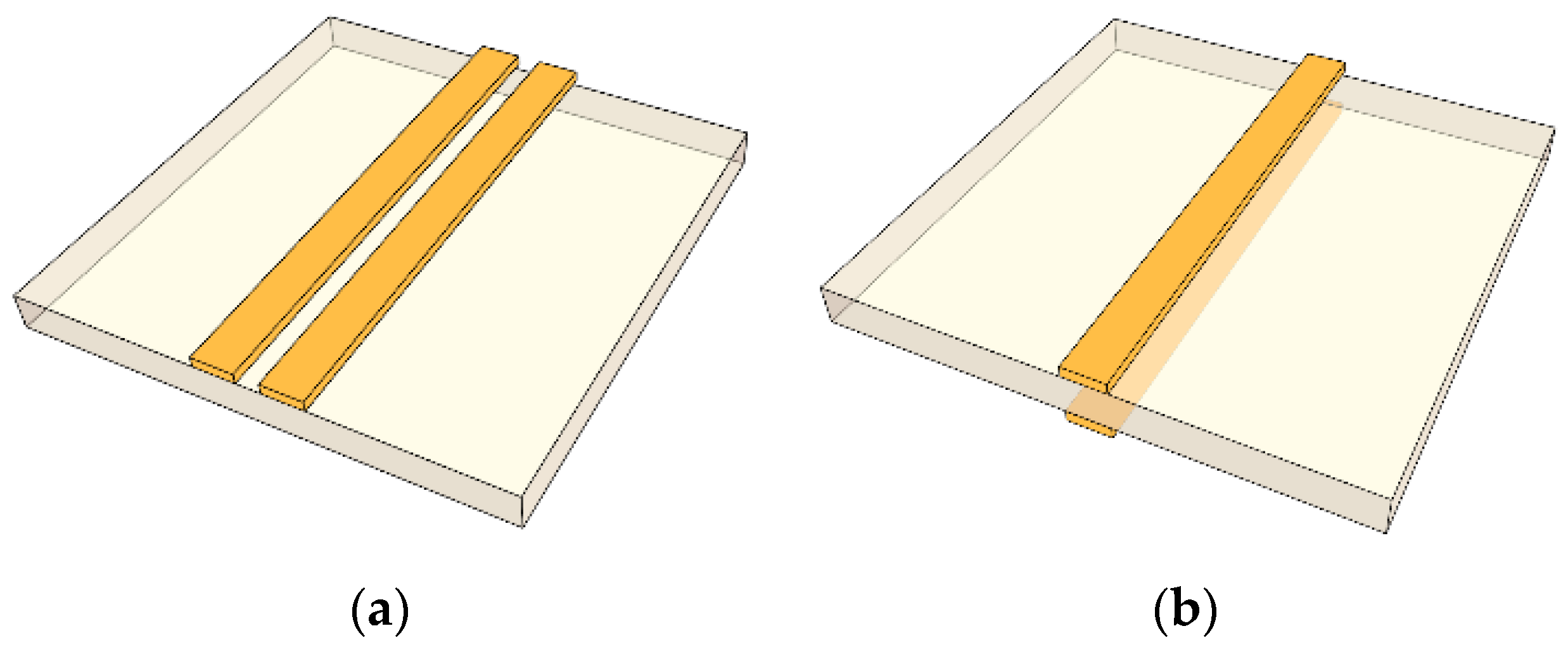 Sensors 22 06873 g005