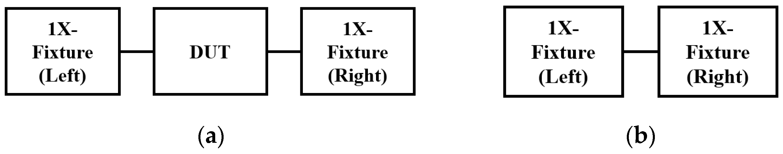 Sensors 22 06873 g018