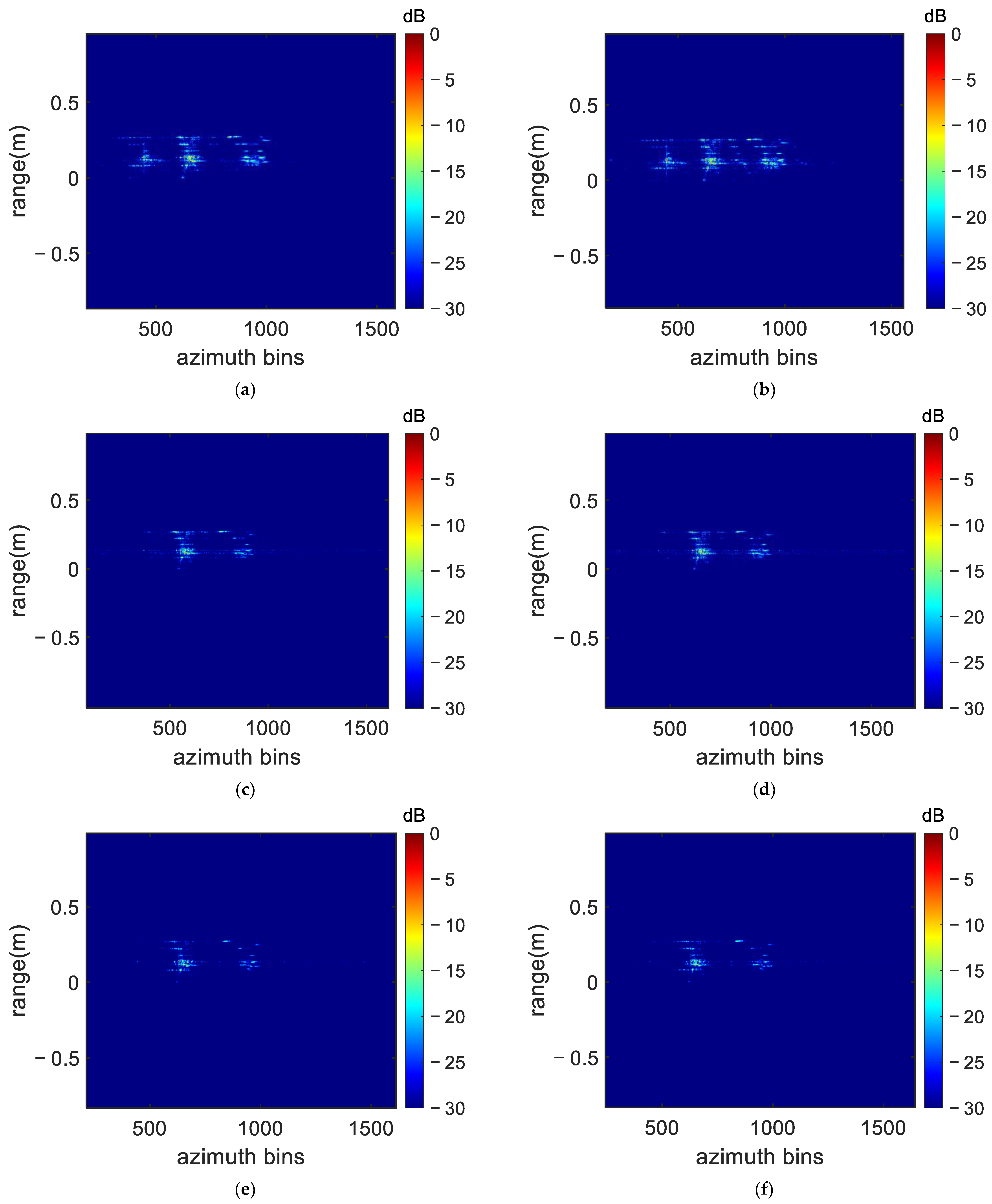 Sensors 22 06883 g012