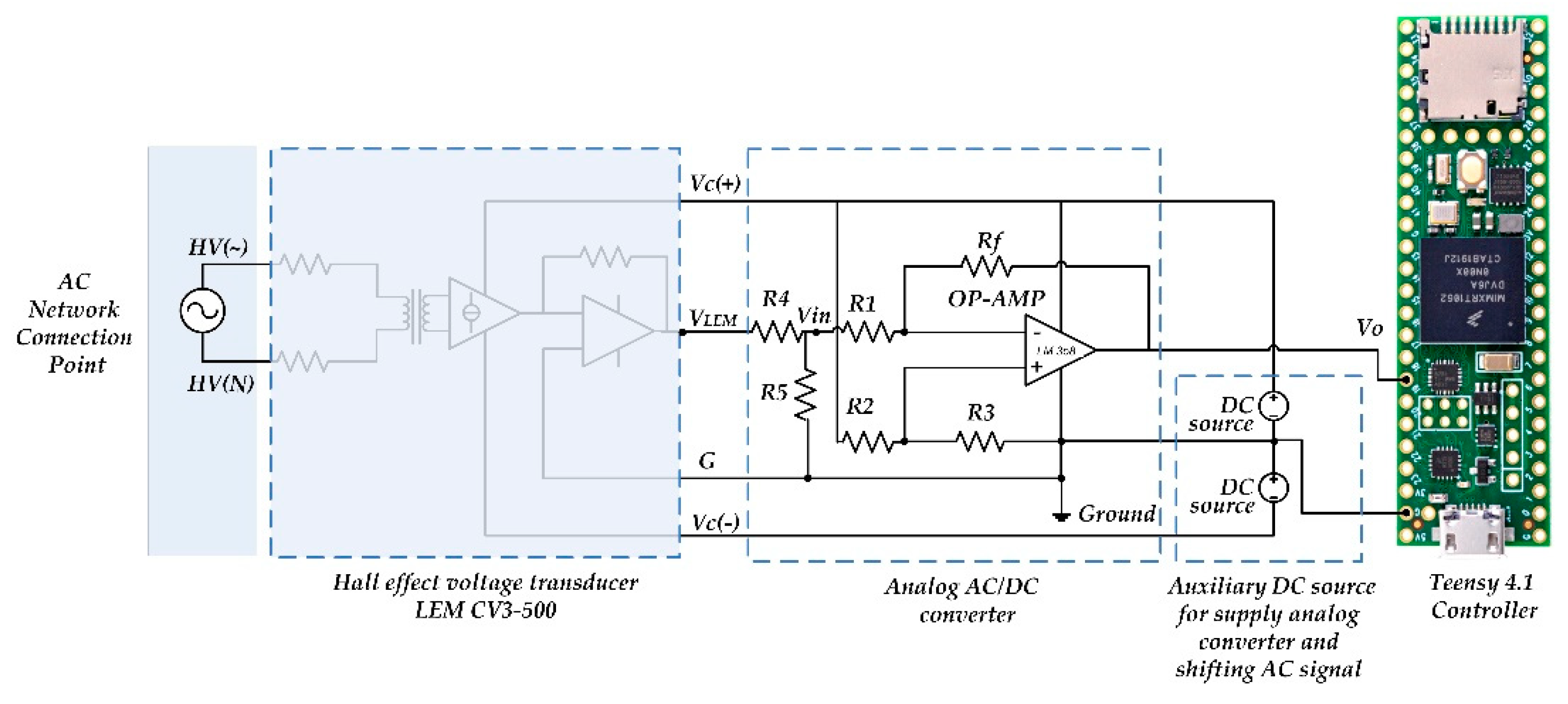 Sensors 22 06892 g003
