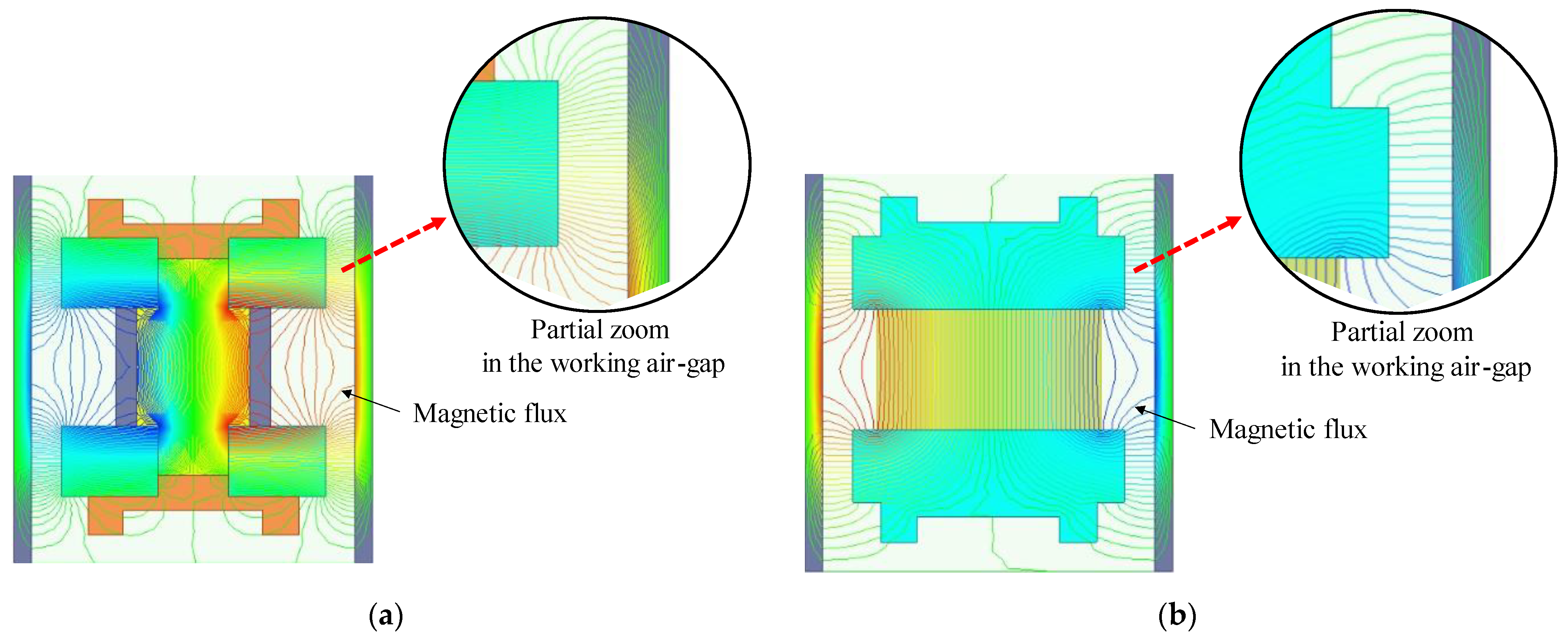 Sensors 22 06925 g012 Sensors 22 06925 g012