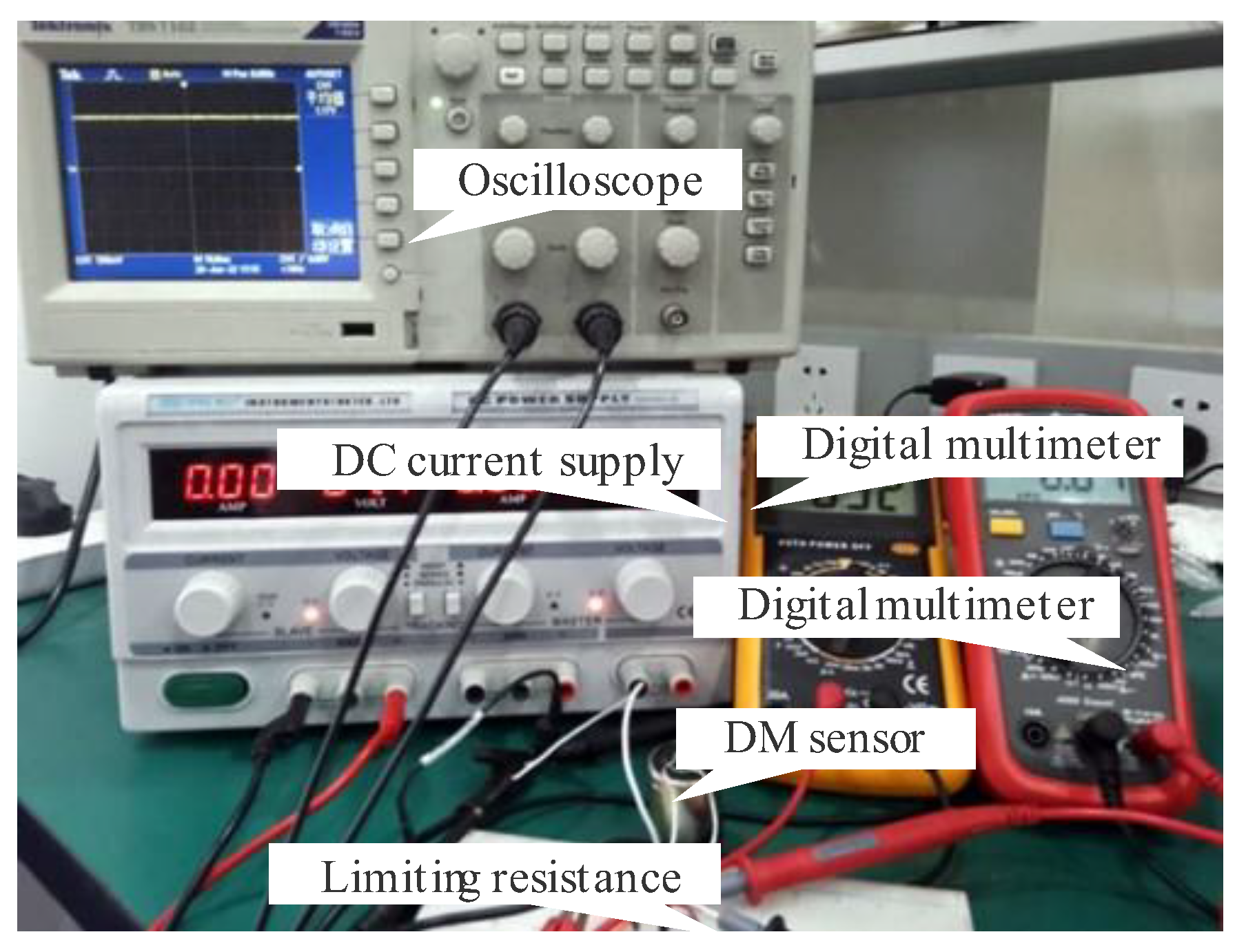Sensors 22 06925 g019 Sensors 22 06925 g019