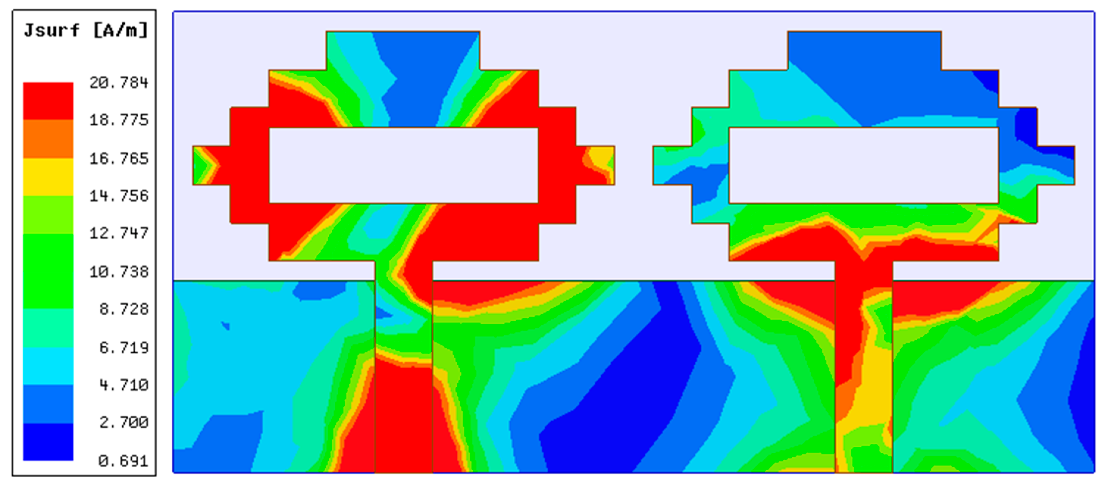 Sensors 22 06937 g006
