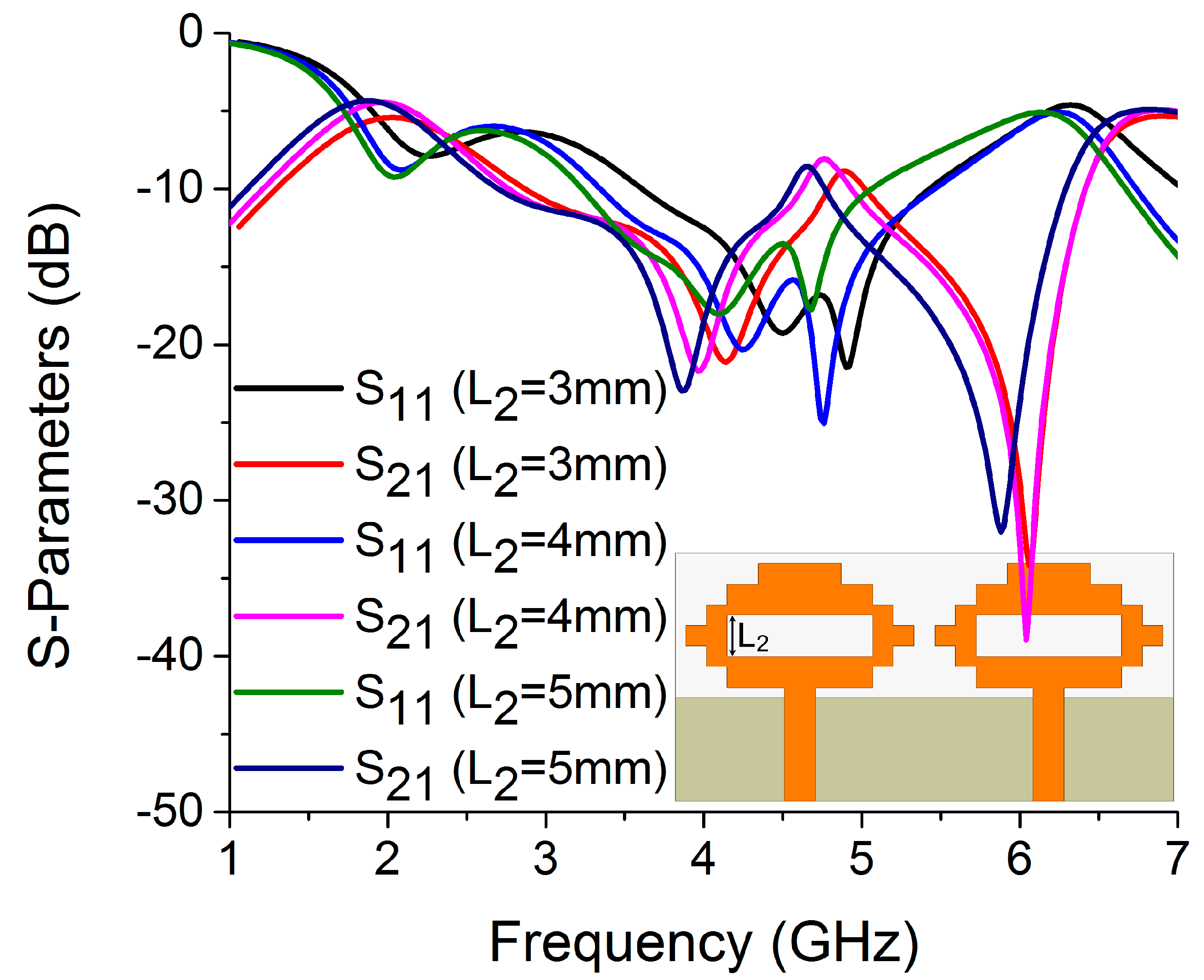 Sensors 22 06937 g019