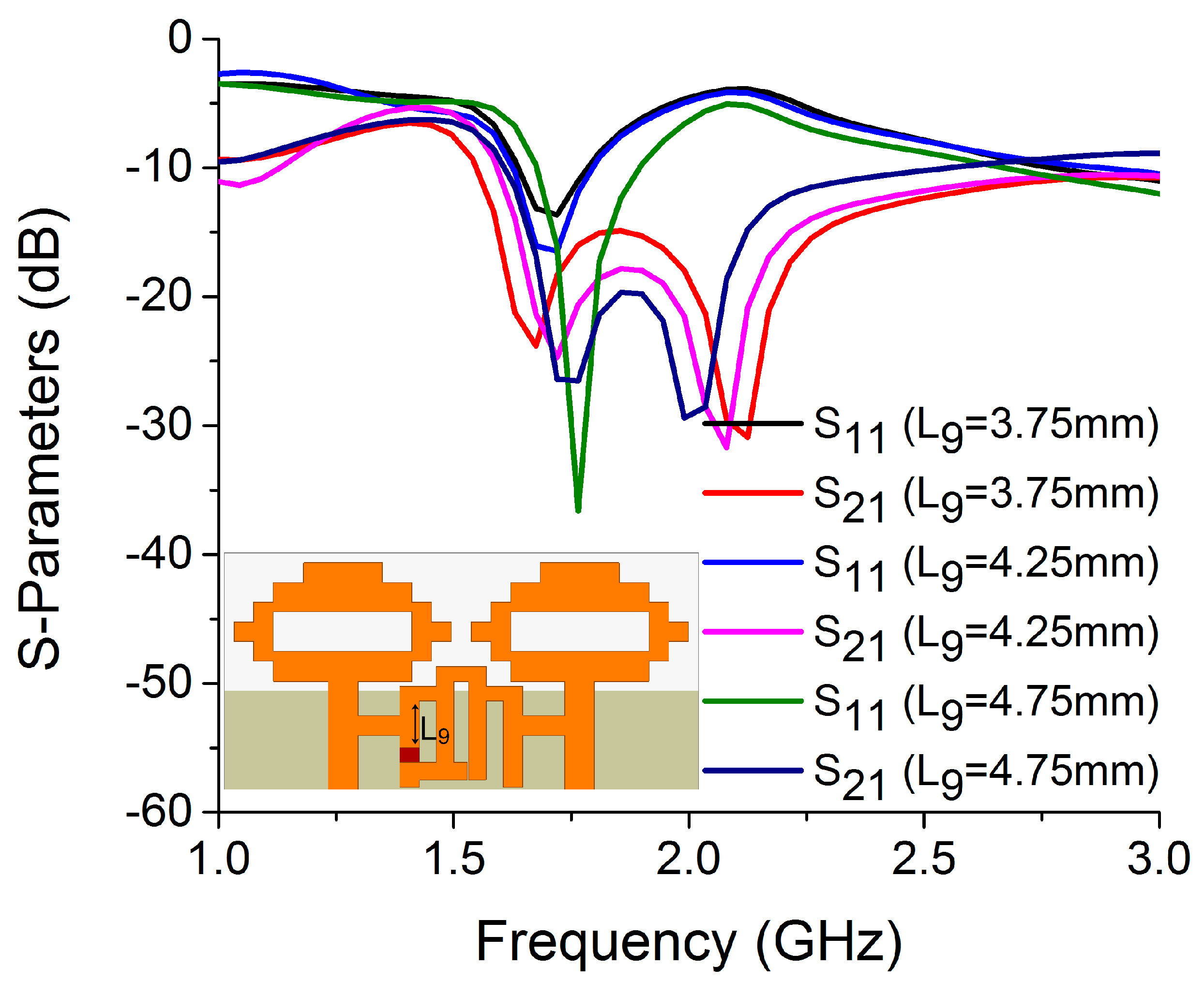 Sensors 22 06937 g022