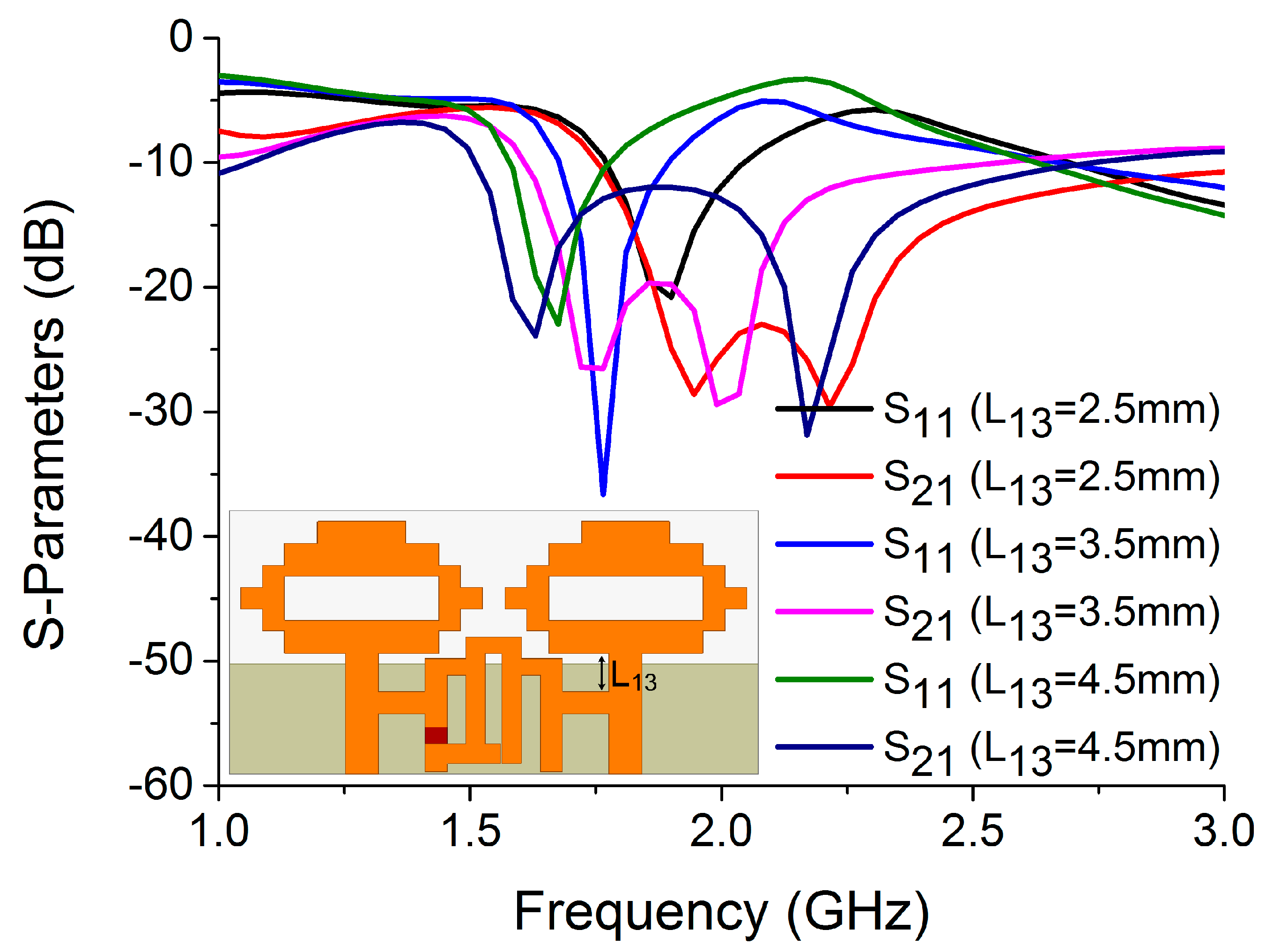 Sensors 22 06937 g023