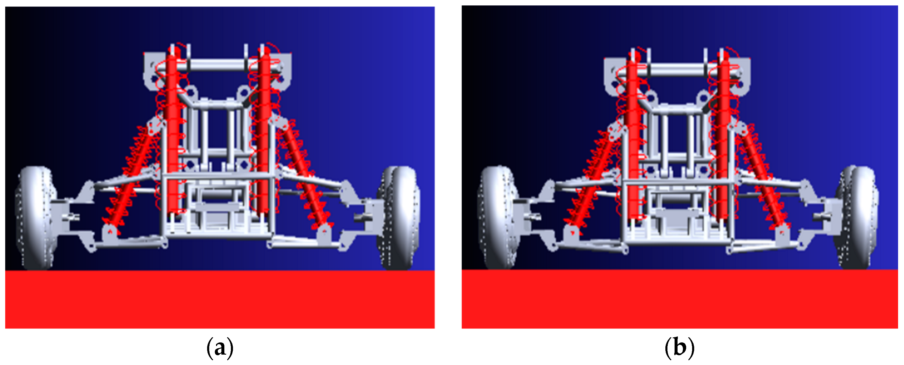 Sensors 22 06991 g004