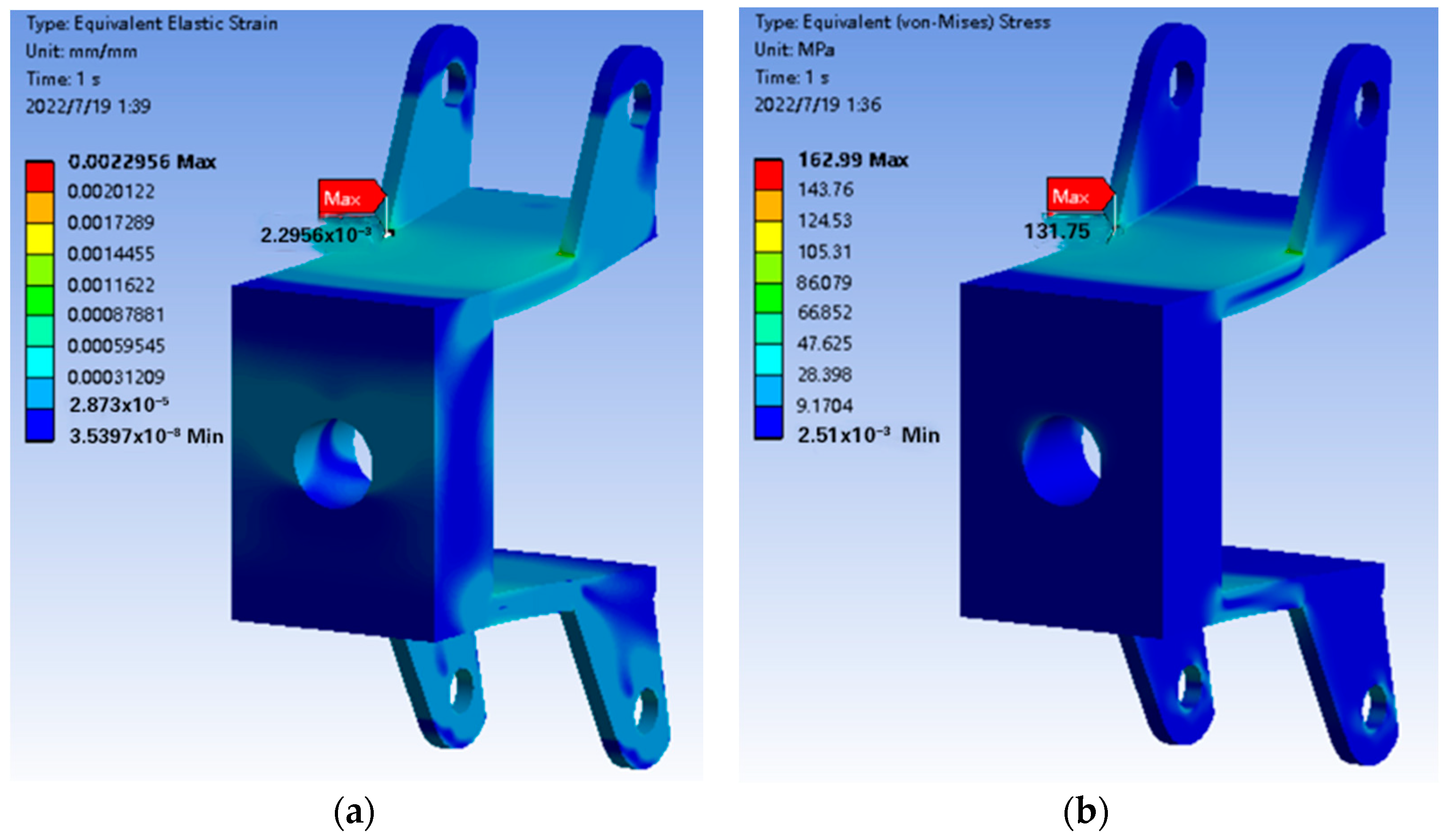 Sensors 22 06991 g030
