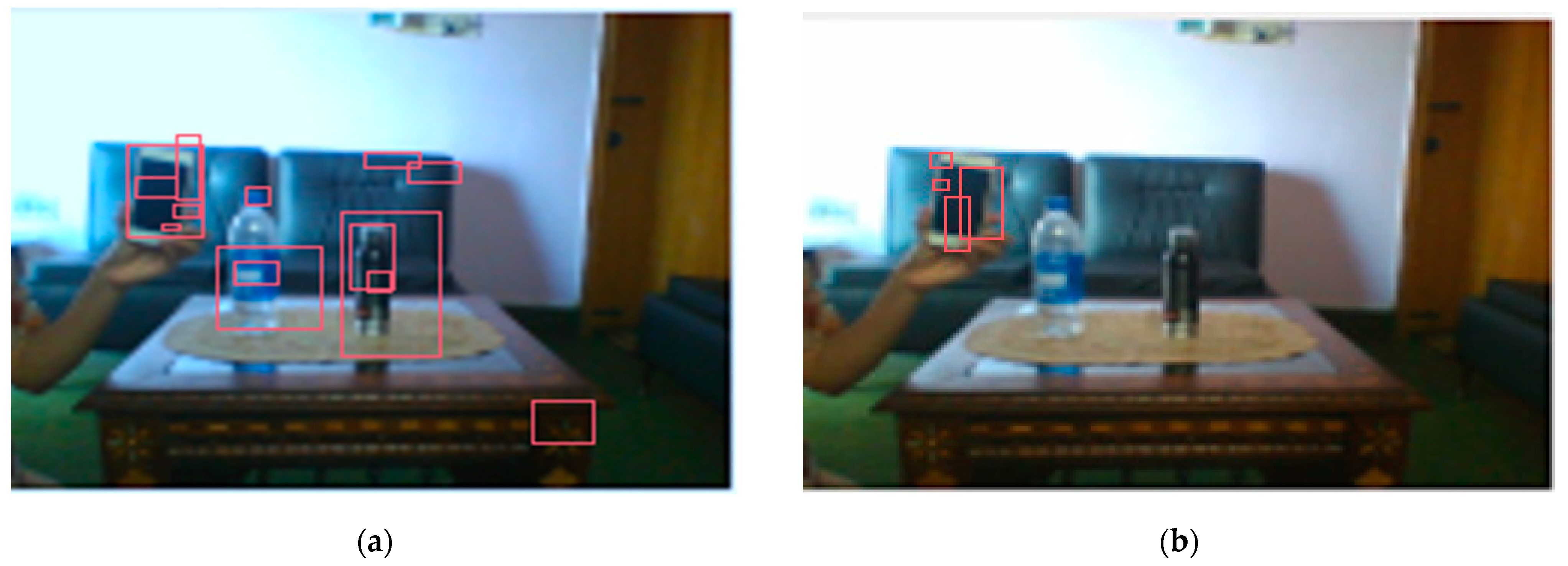 Sensors 22 07002 g004 Sensors 22 07002 g004