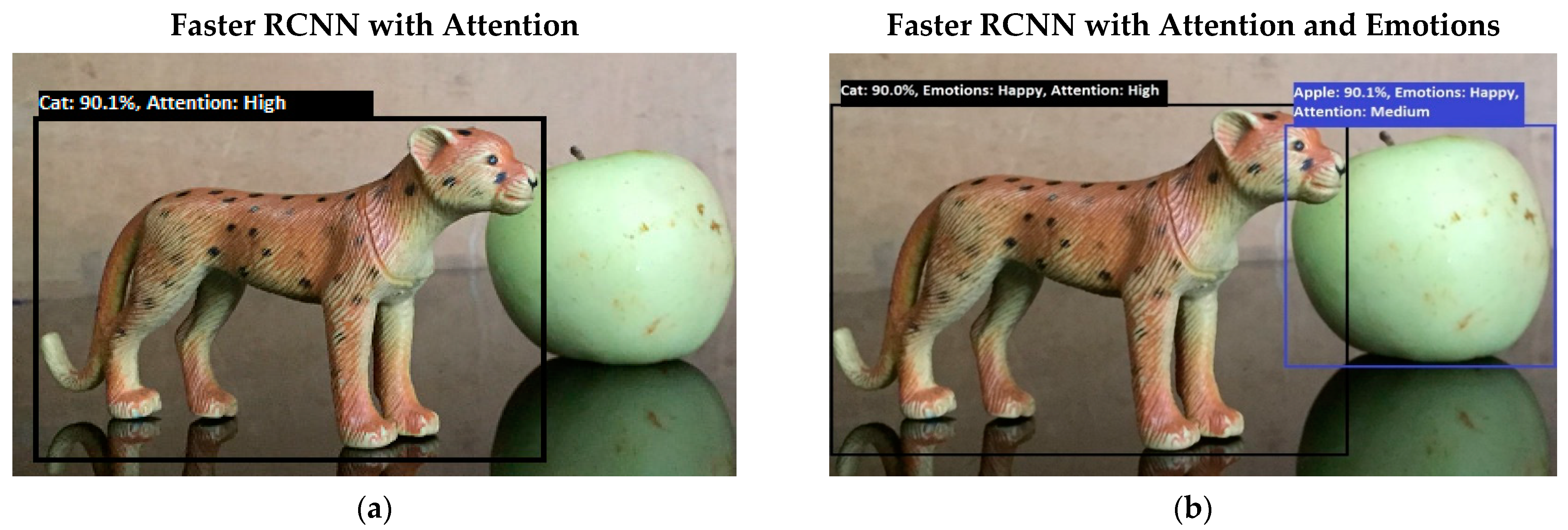 Sensors 22 07002 g008 Sensors 22 07002 g008