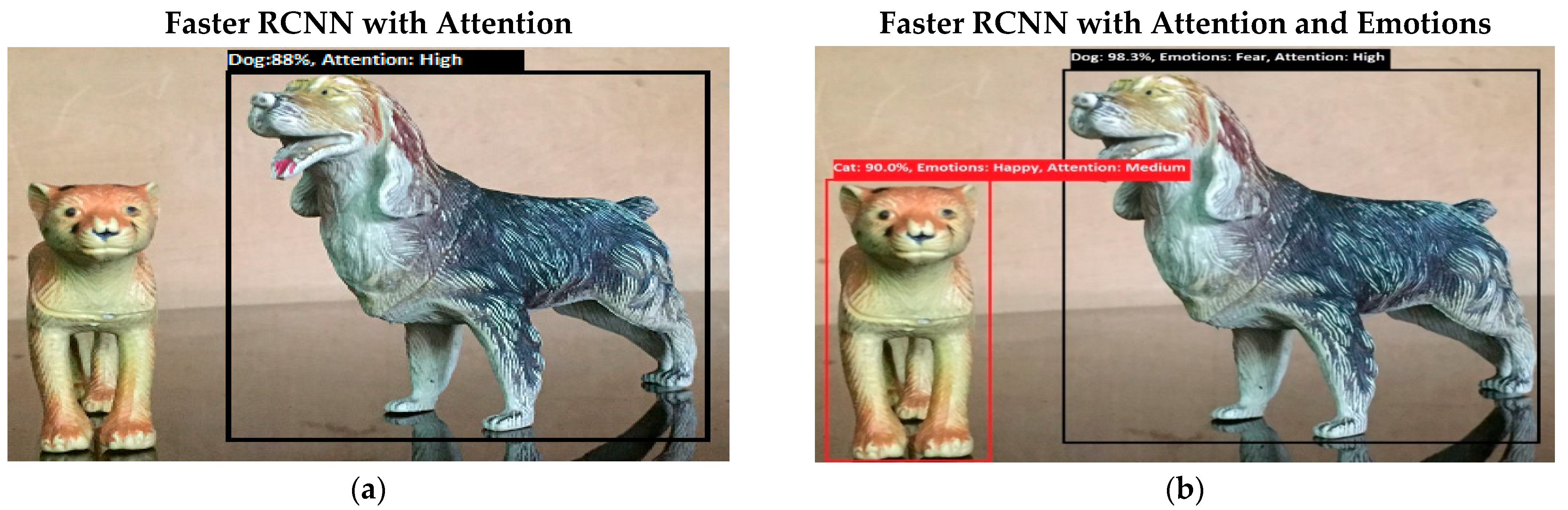 Sensors 22 07002 g009 Sensors 22 07002 g009