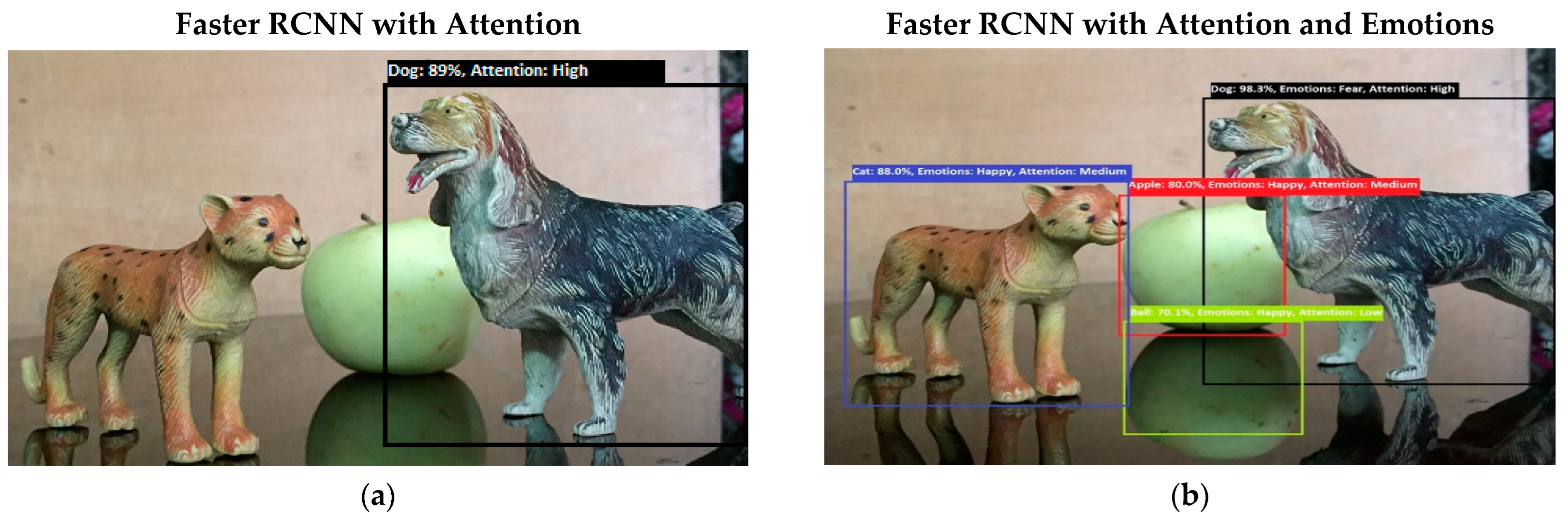 Sensors 22 07002 g010 Sensors 22 07002 g010