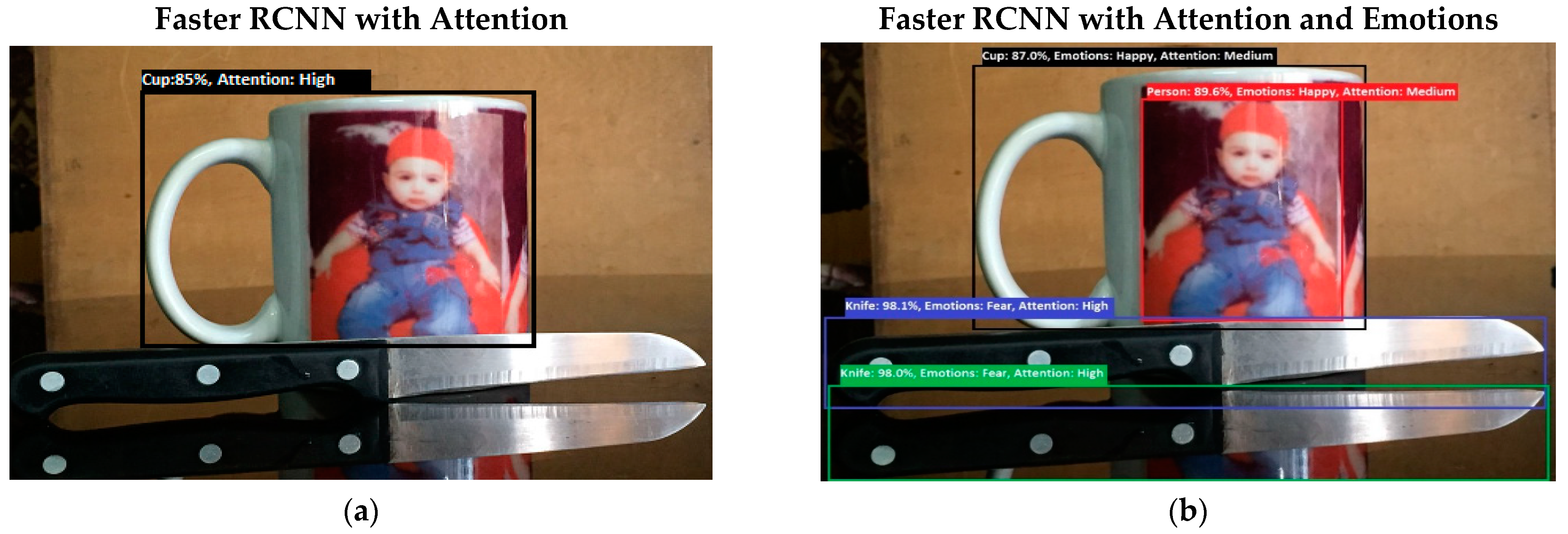 Sensors 22 07002 g012 Sensors 22 07002 g012