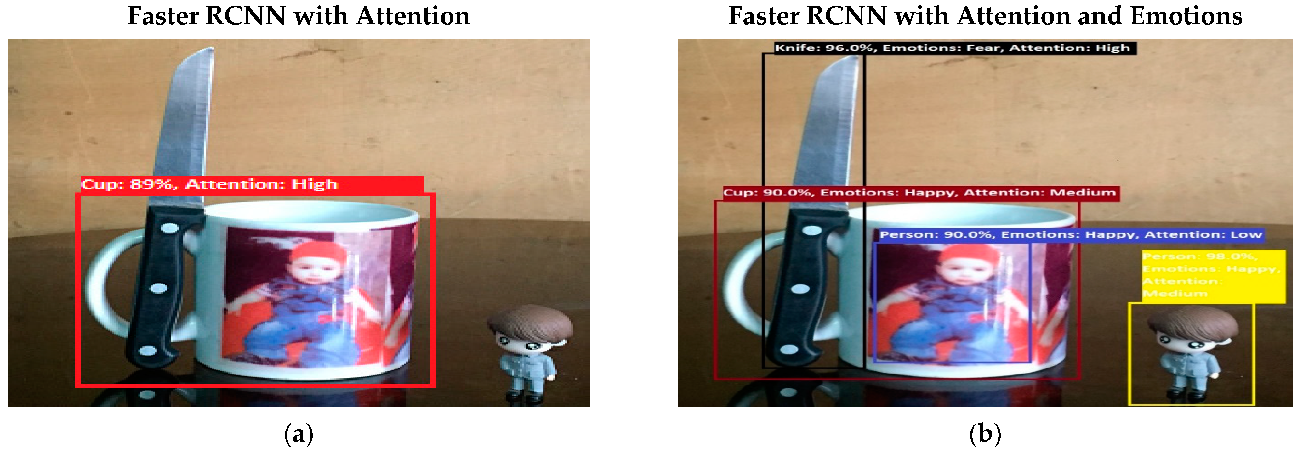 Sensors 22 07002 g013 Sensors 22 07002 g013