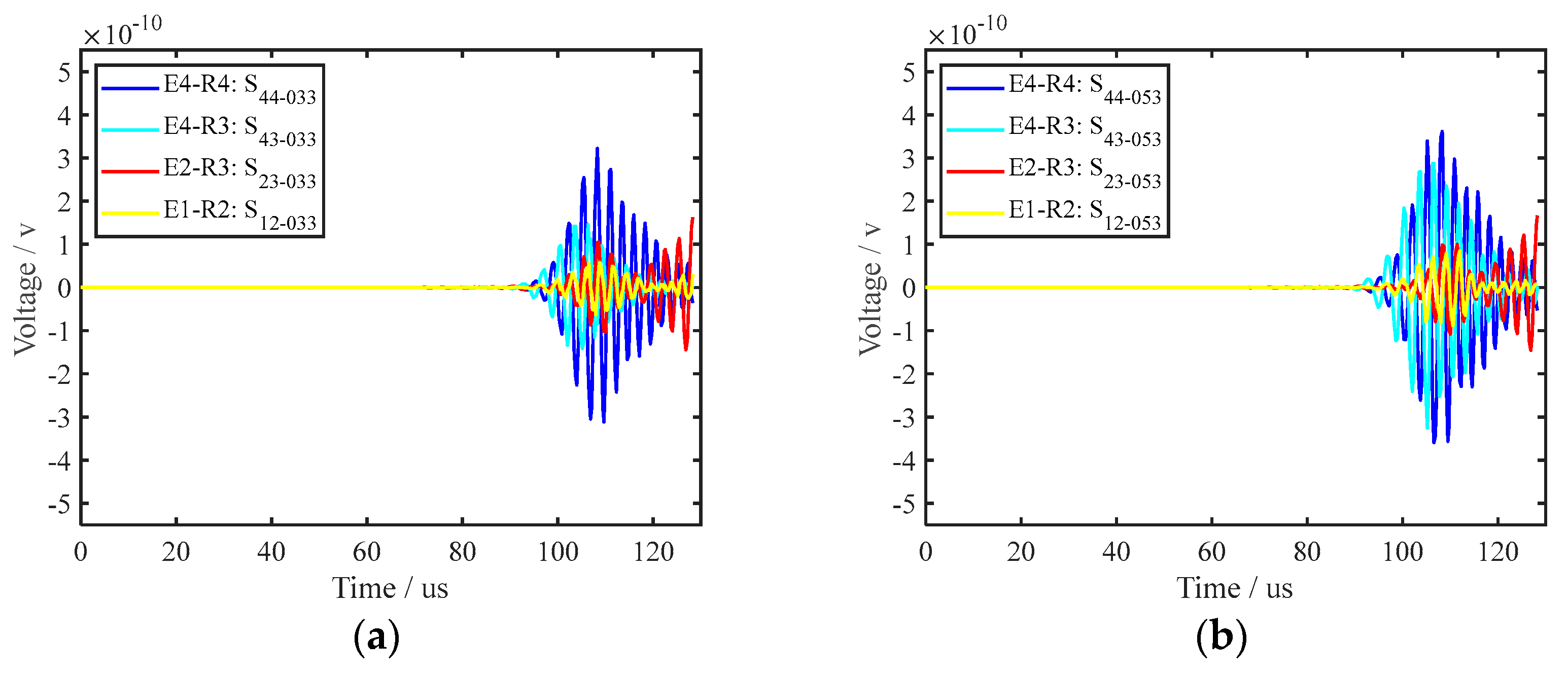Sensors 22 07023 g011