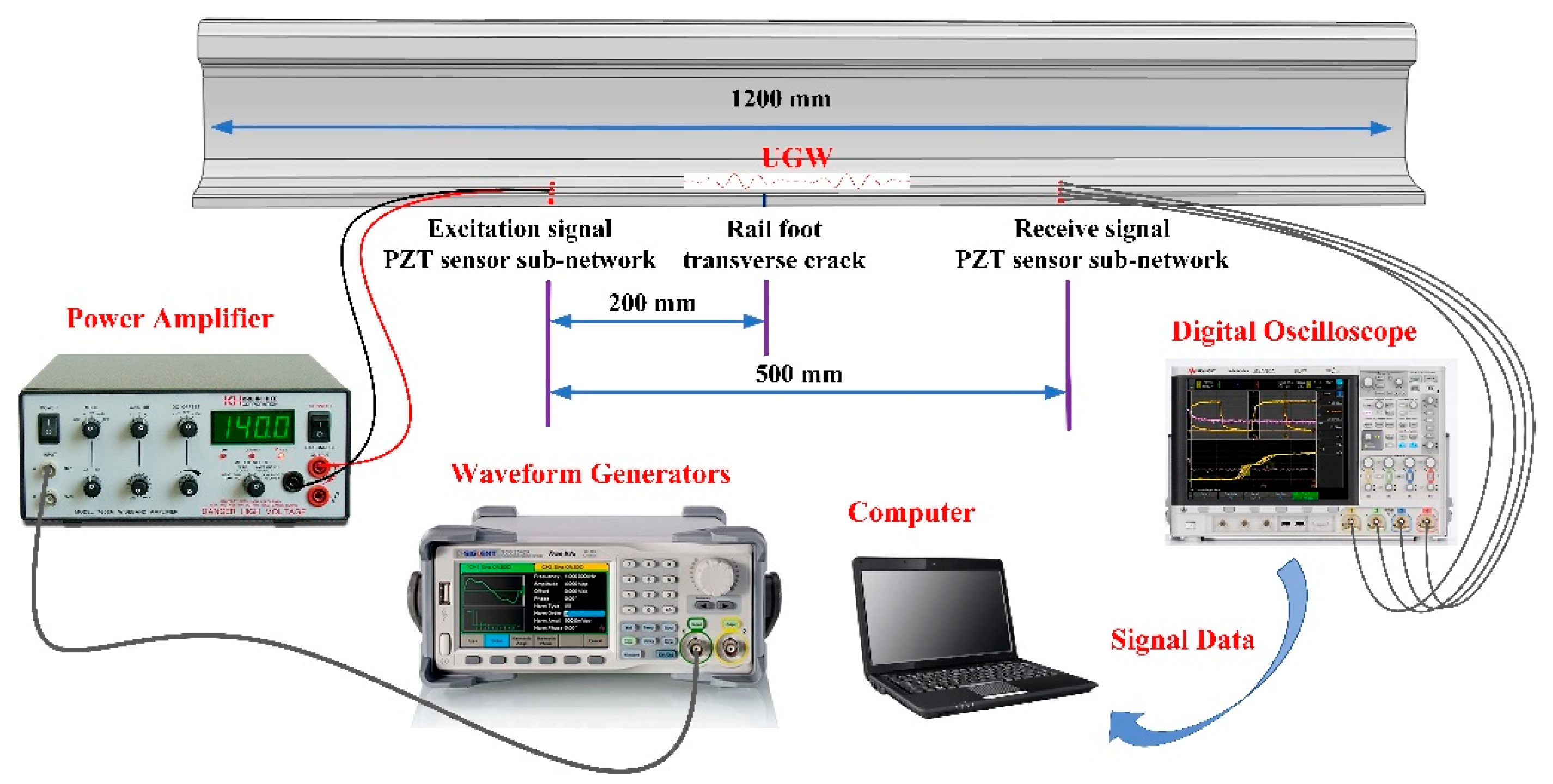 Sensors 22 07023 g015