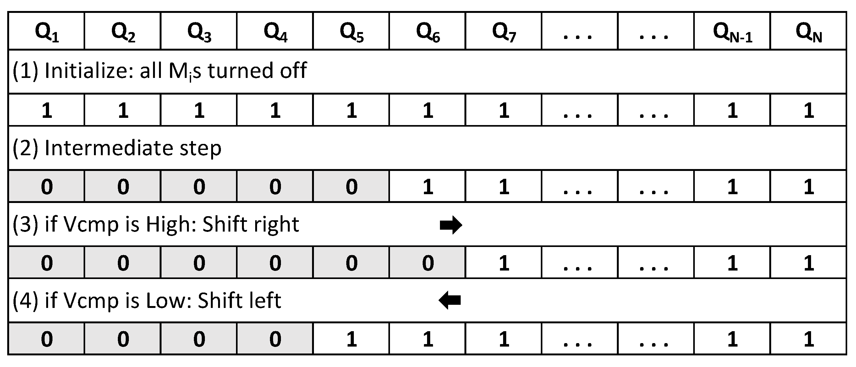 Sensors 22 07028 g003