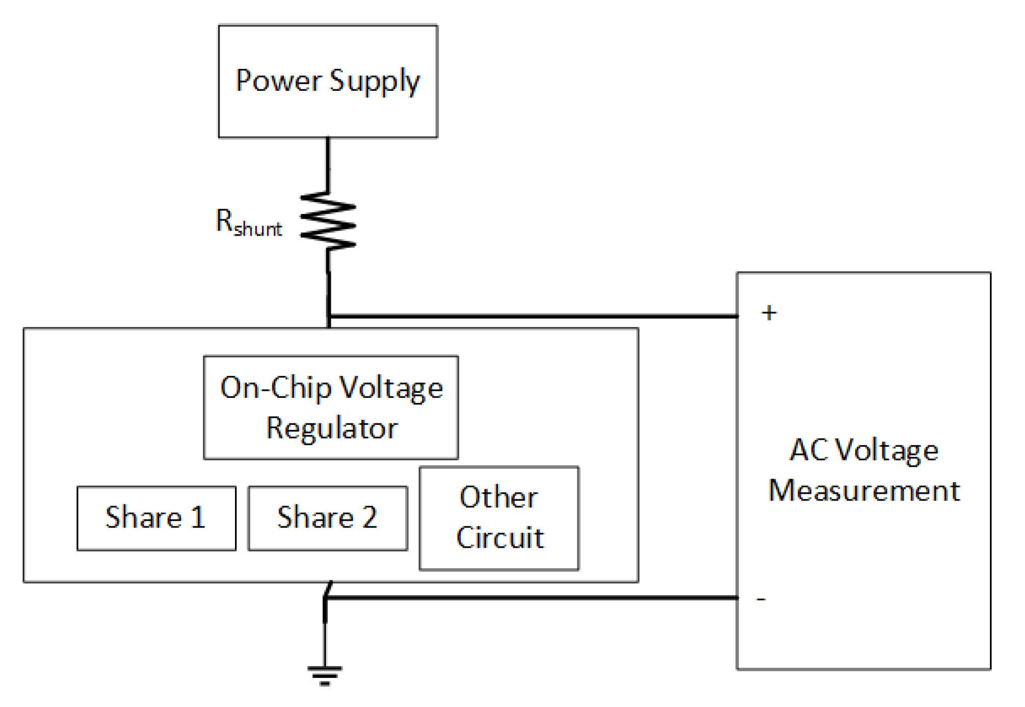 Sensors 22 07028 g007