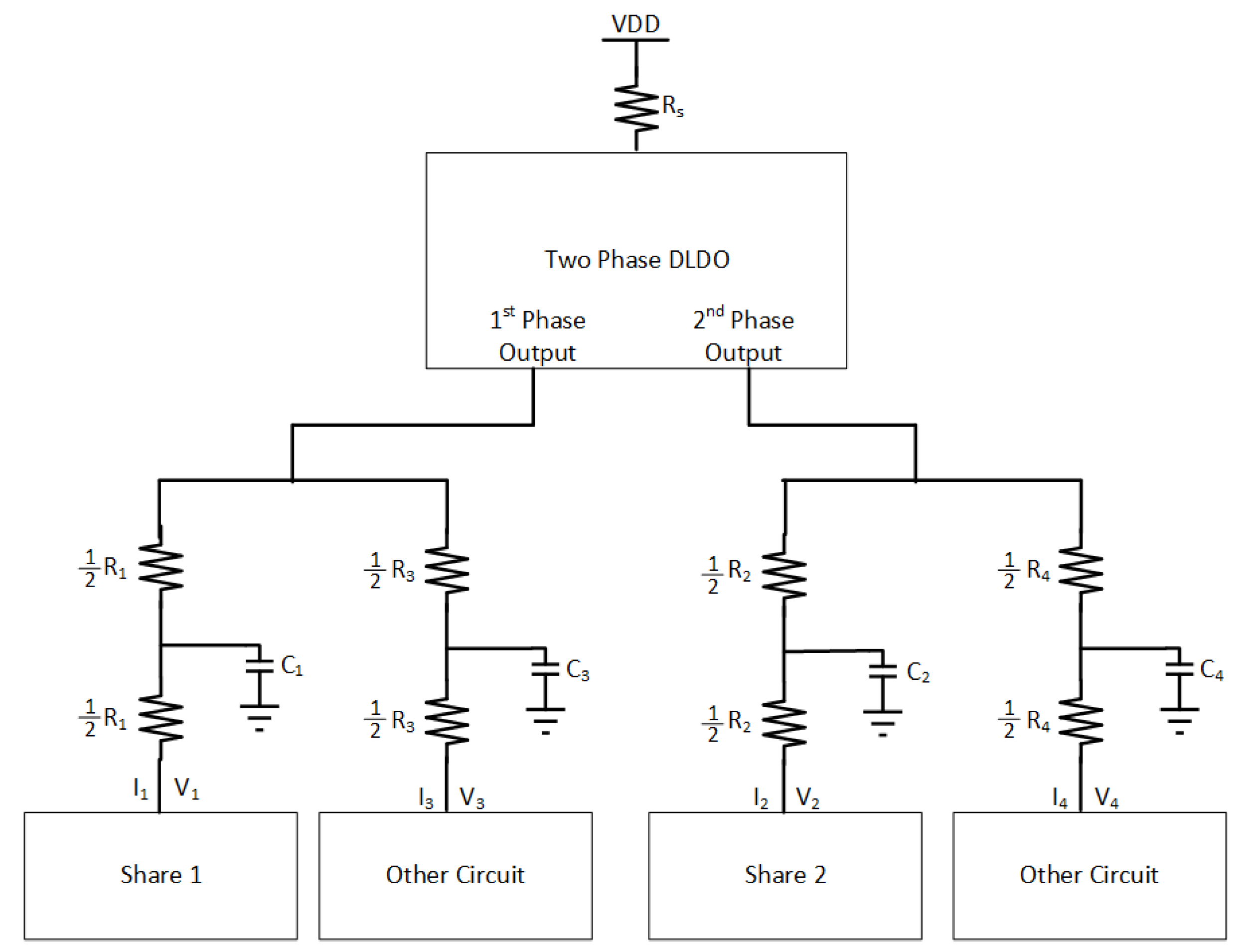 Sensors 22 07028 g020