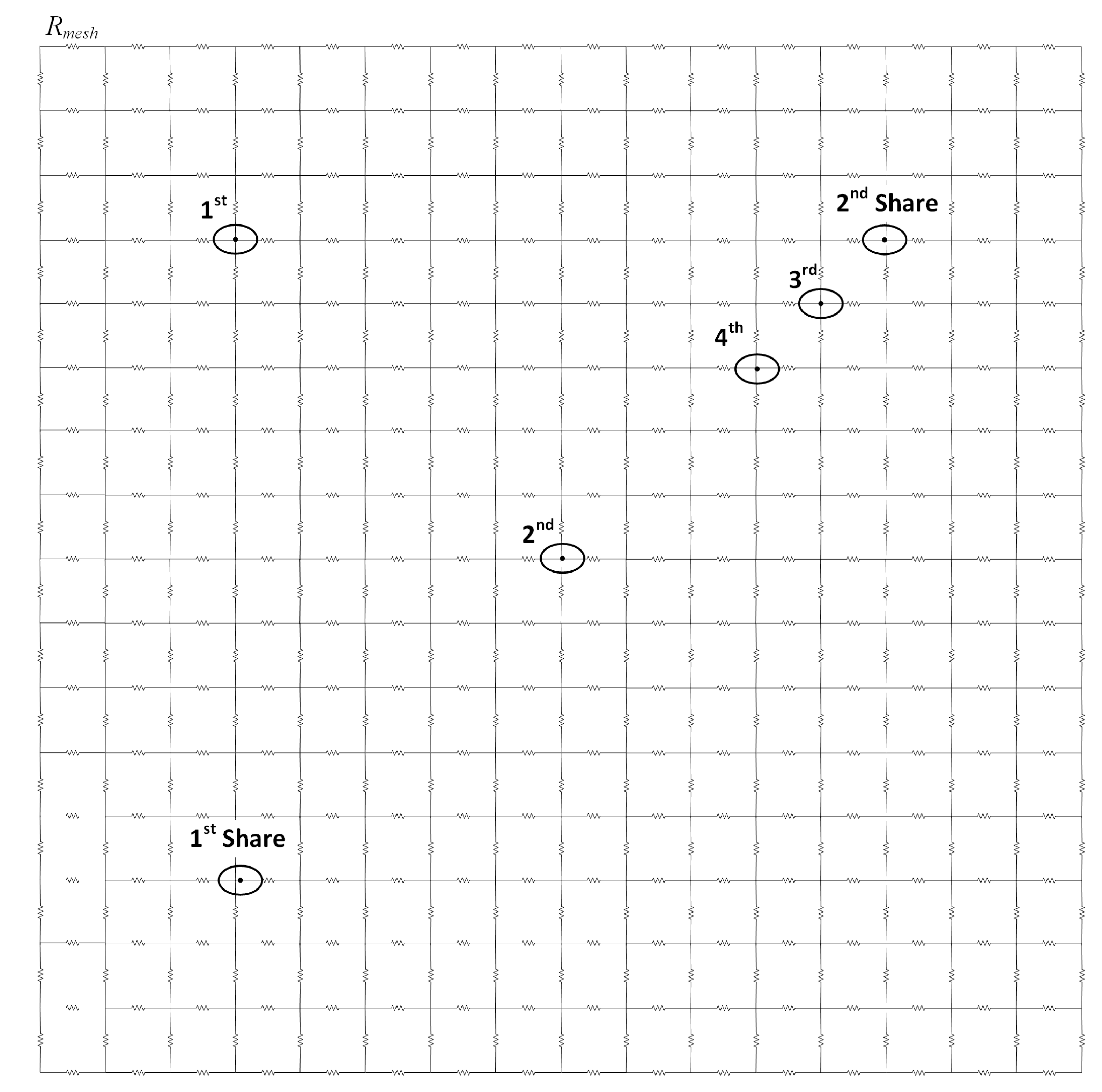 Sensors 22 07028 g022