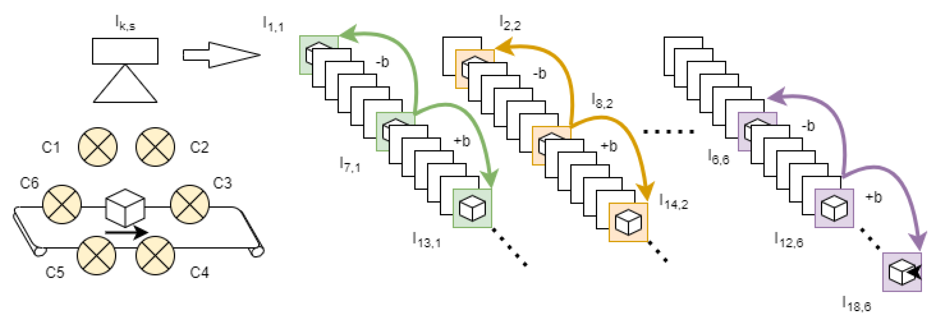 Sensors 22 07038 g005