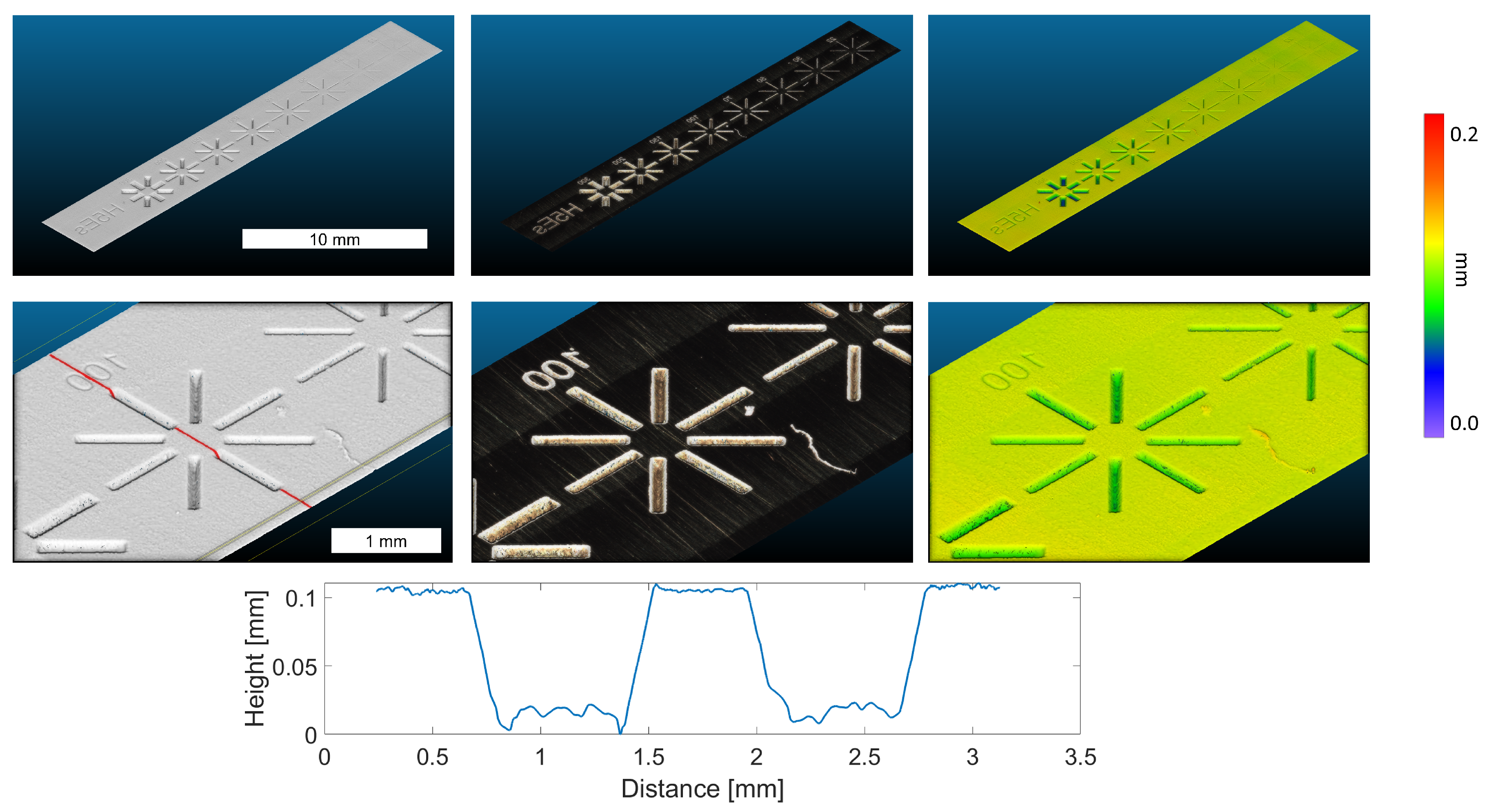 Sensors 22 07038 g009