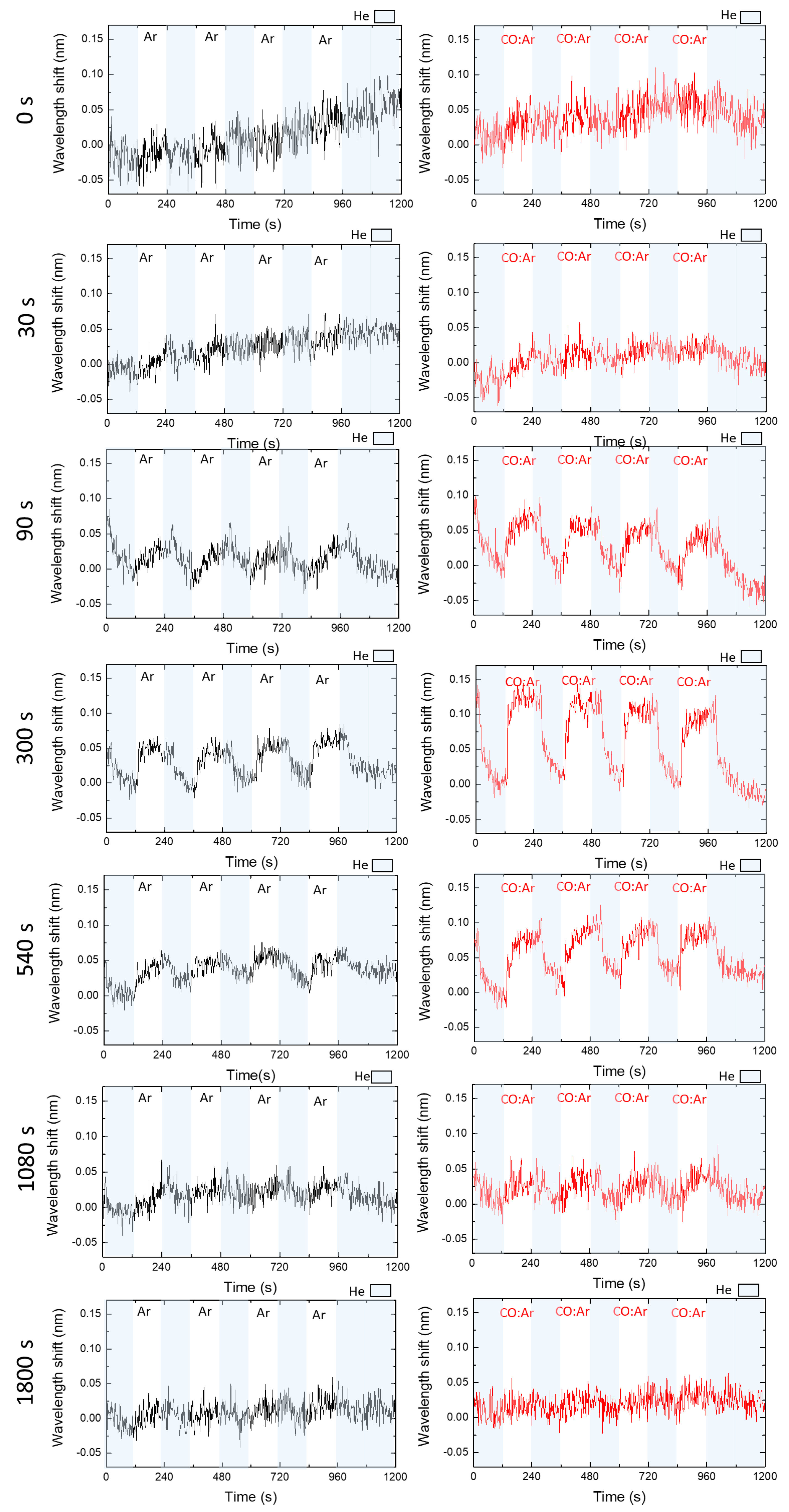Sensors 22 07043 g006