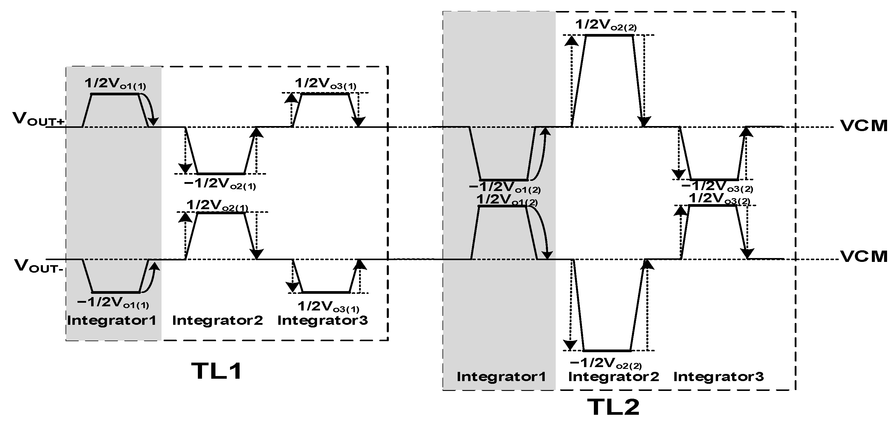 Sensors 22 07050 g006