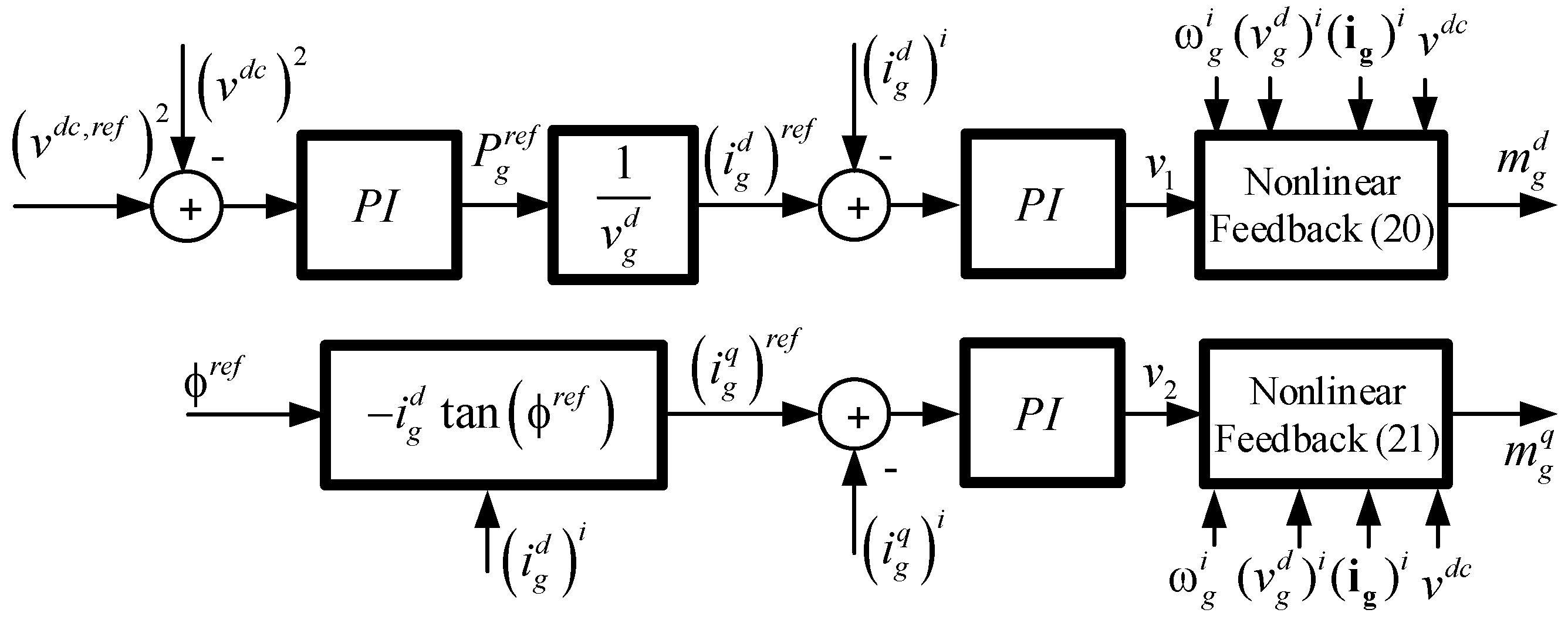 Sensors 22 07078 g003