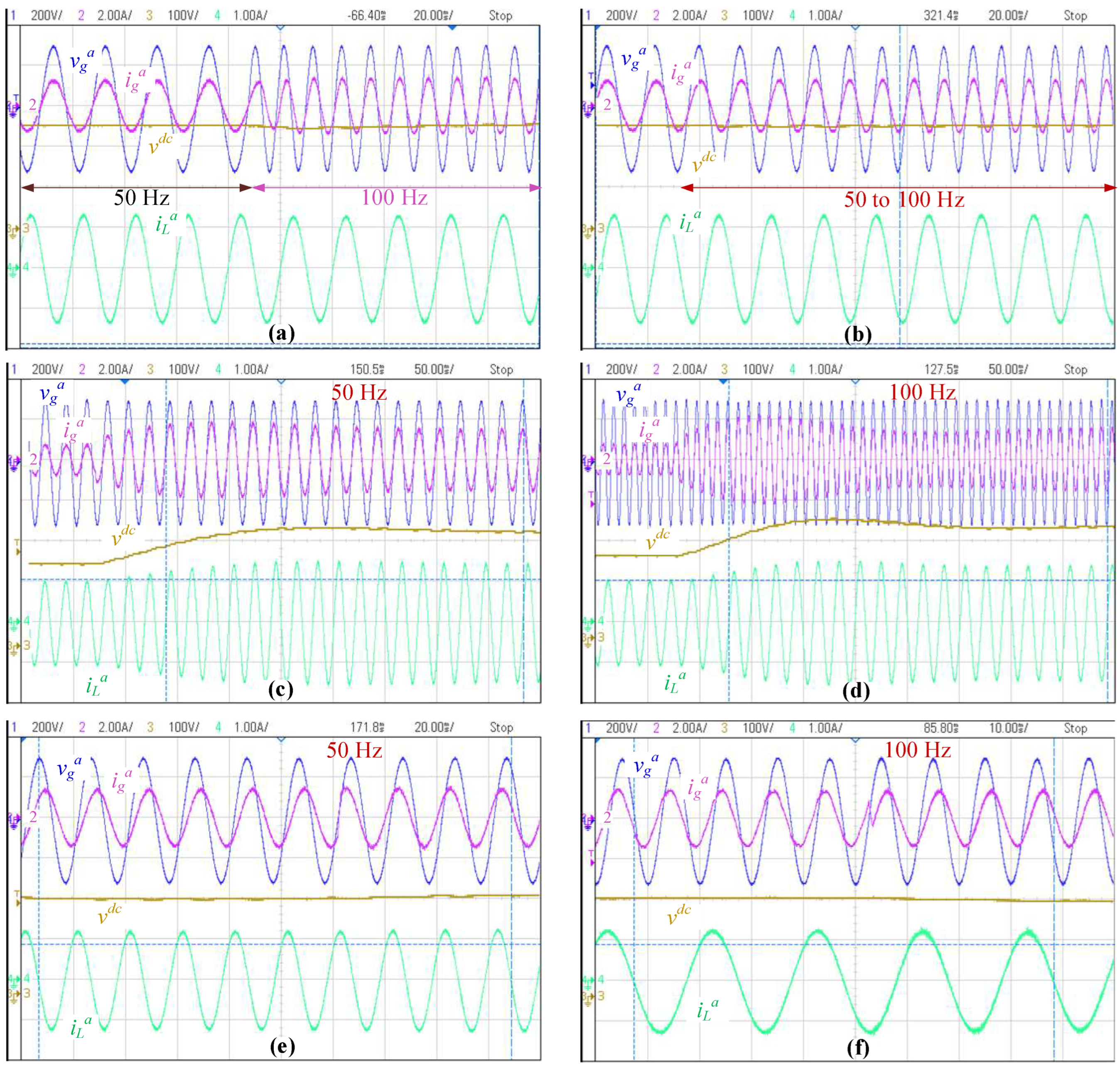 Sensors 22 07078 g010