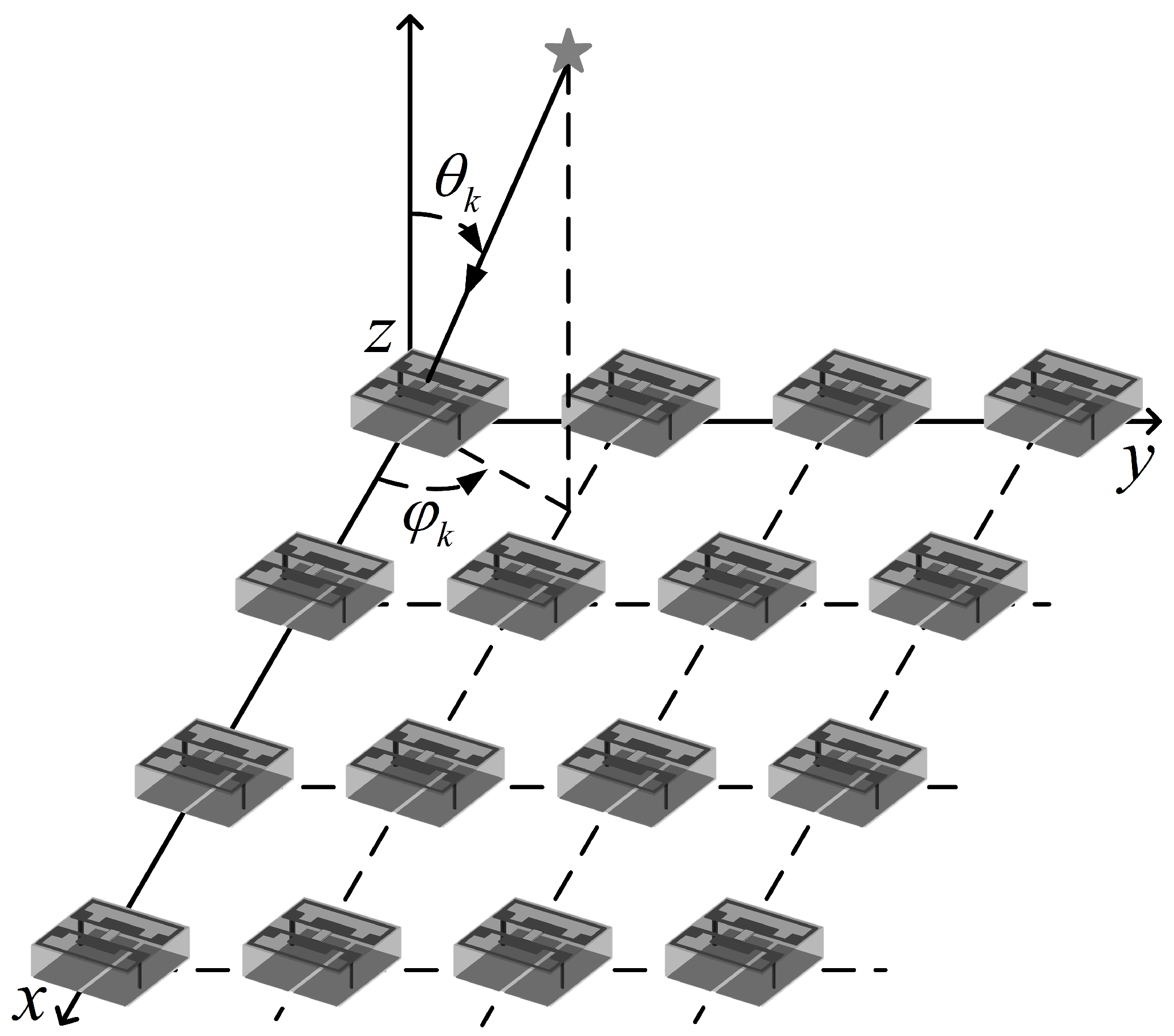 Sensors 22 07083 g001