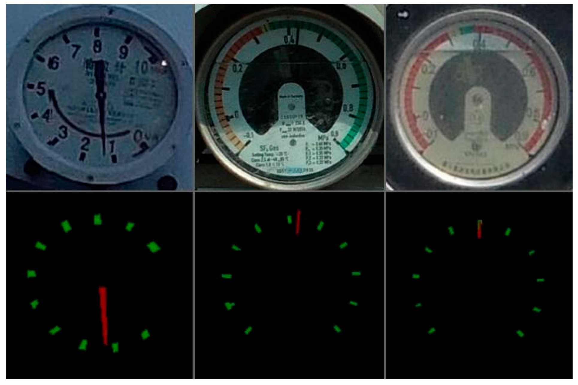 Sensors 22 07090 g005 Sensors 22 07090 g005