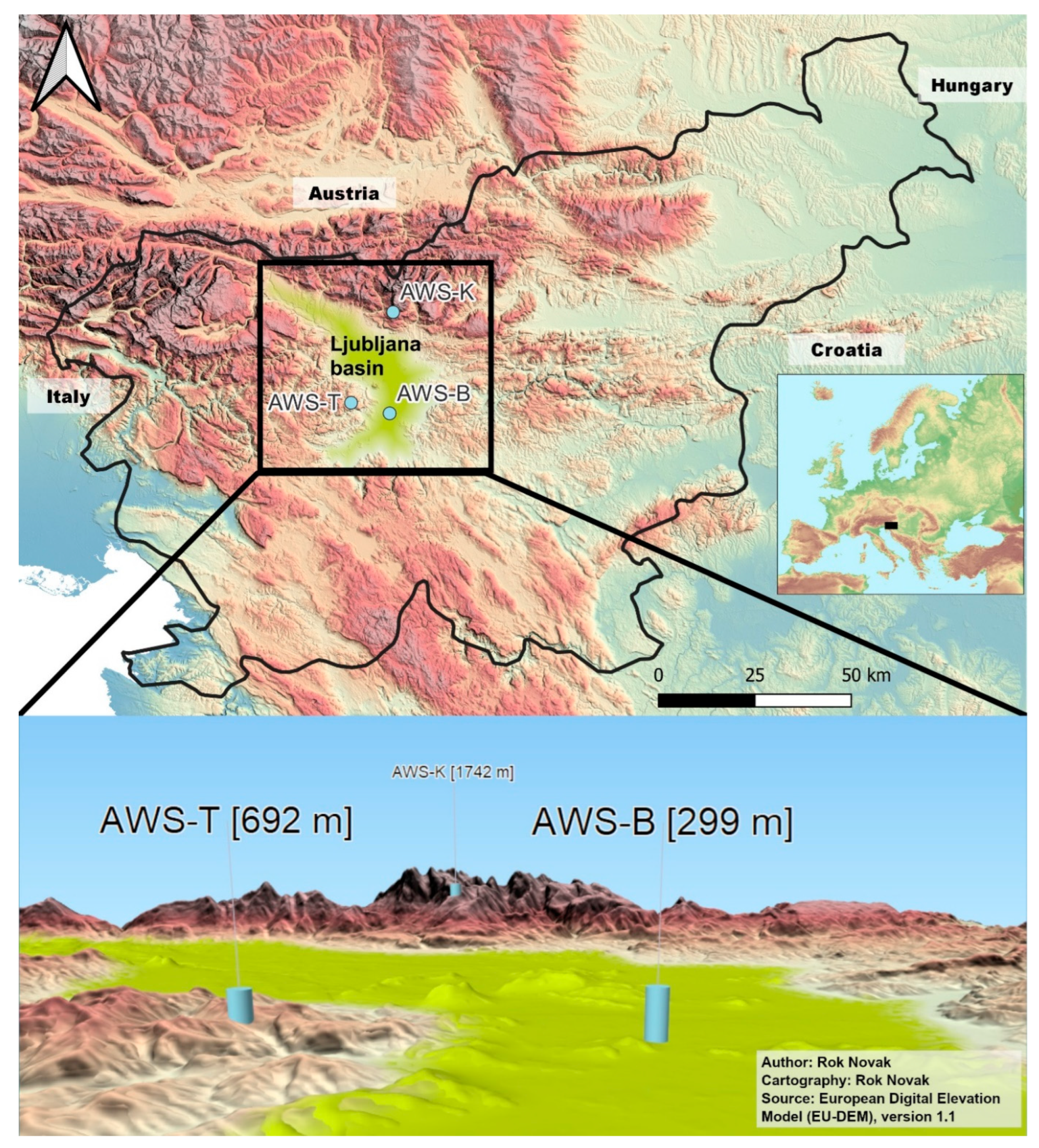 Sensors 22 07116 g002 Sensors 22 07116 g002