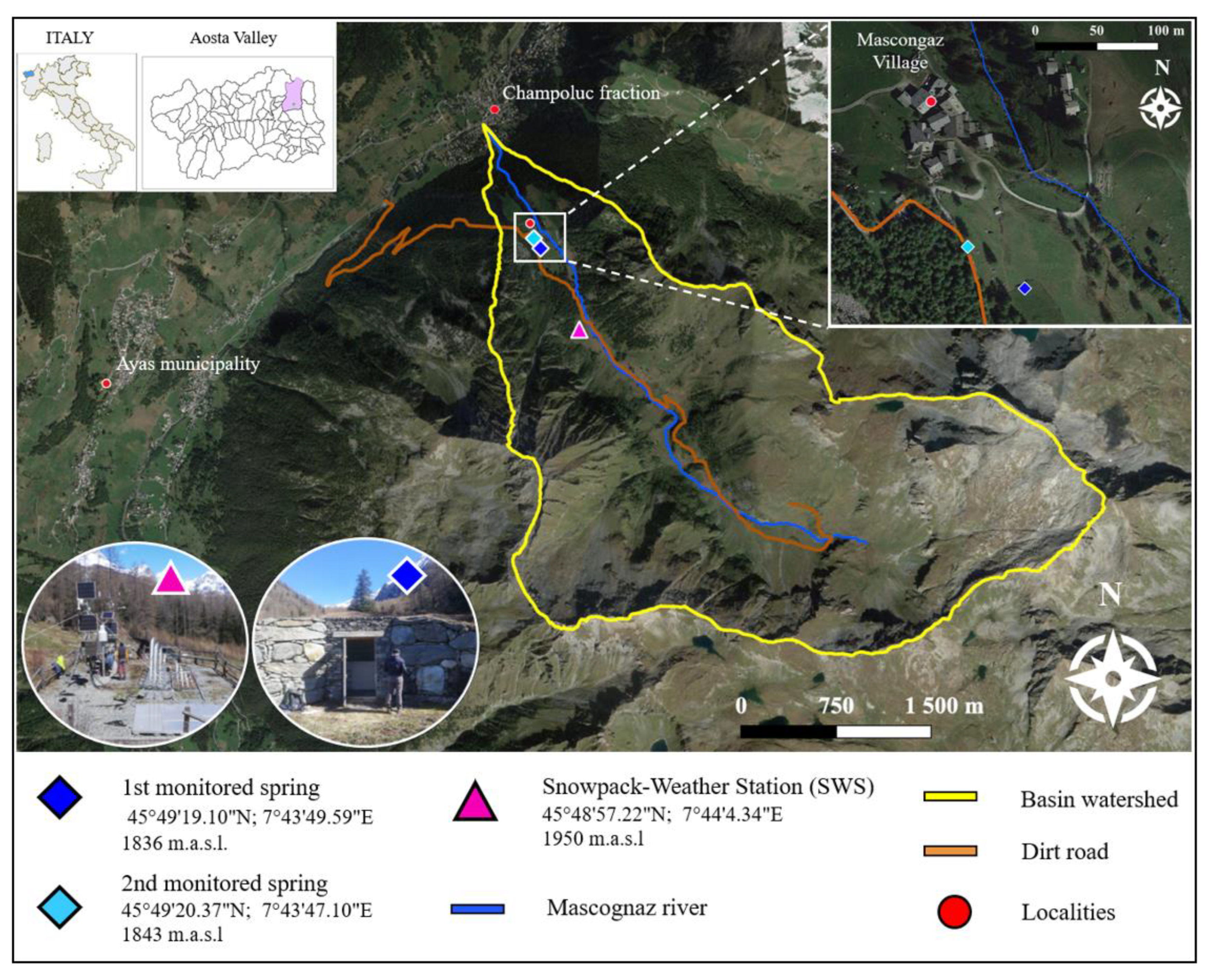 Sensors | Free Full-Text | Role of Snowpack-Hydrometeorological Sensors for  Hydrogeological System Comprehension inside an Alpine Closed-Basin
