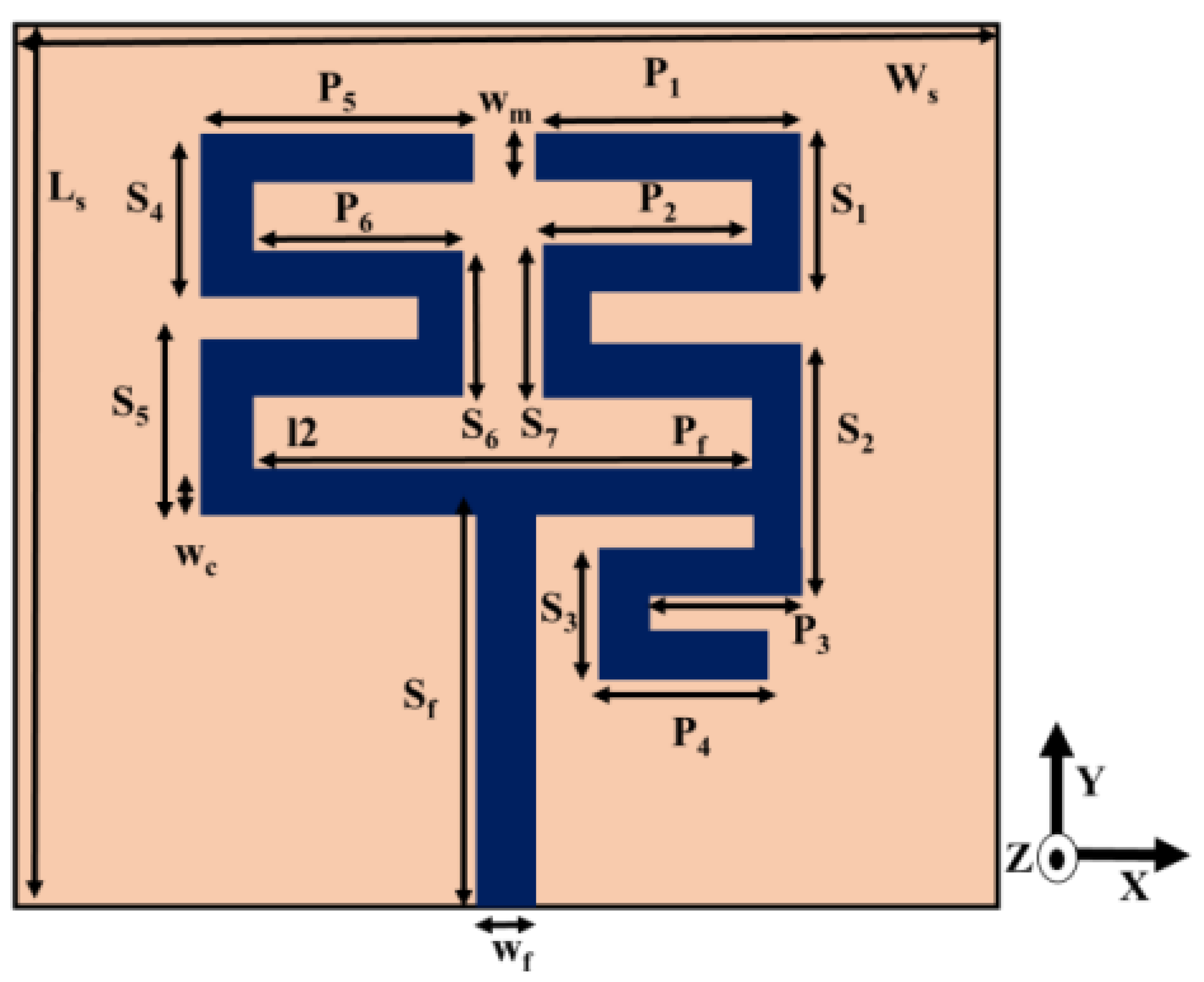 Sensors 22 07143 g002