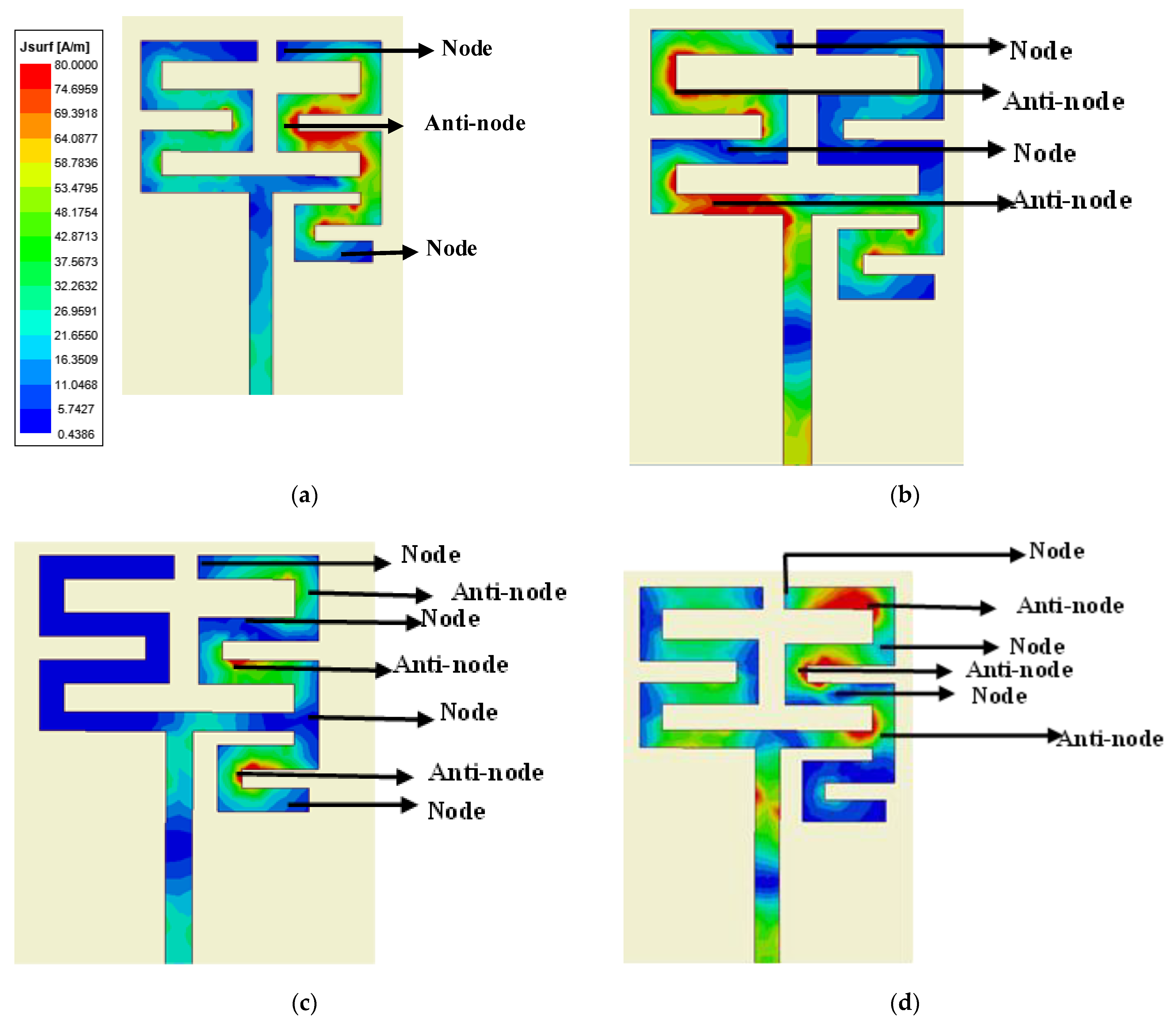 Sensors 22 07143 g003
