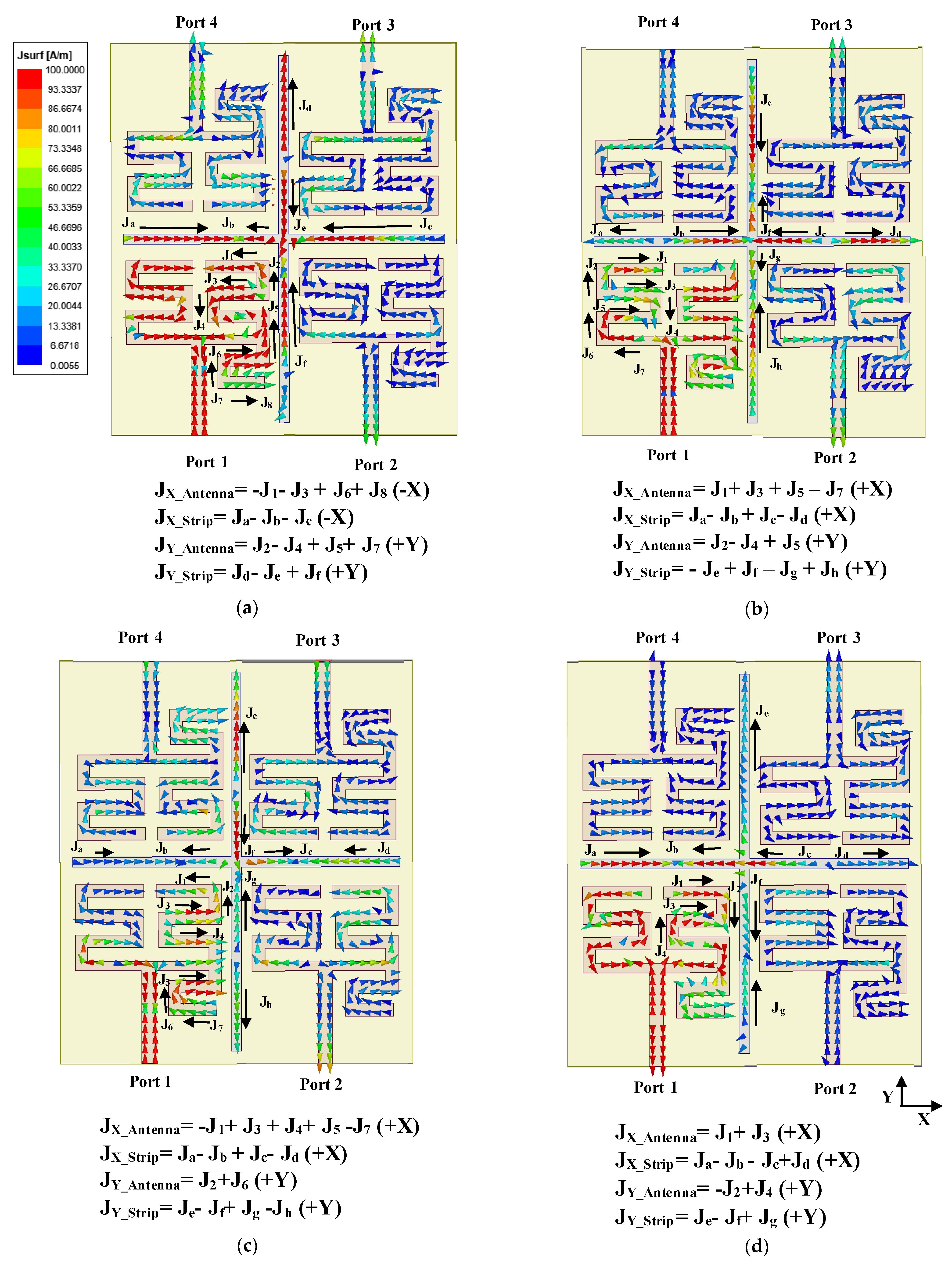 Sensors 22 07143 g008
