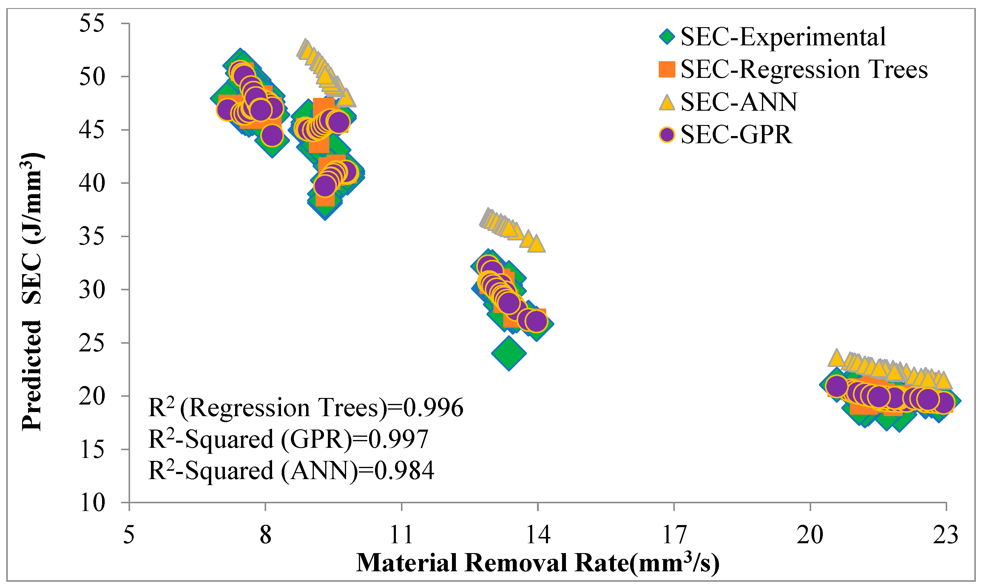 Sensors 22 07152 g012