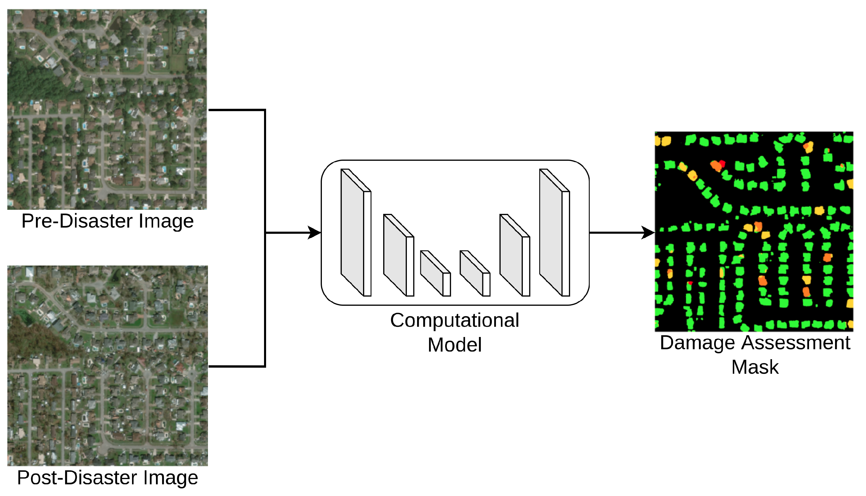 Sensors 22 07167 g001 Sensors 22 07167 g001