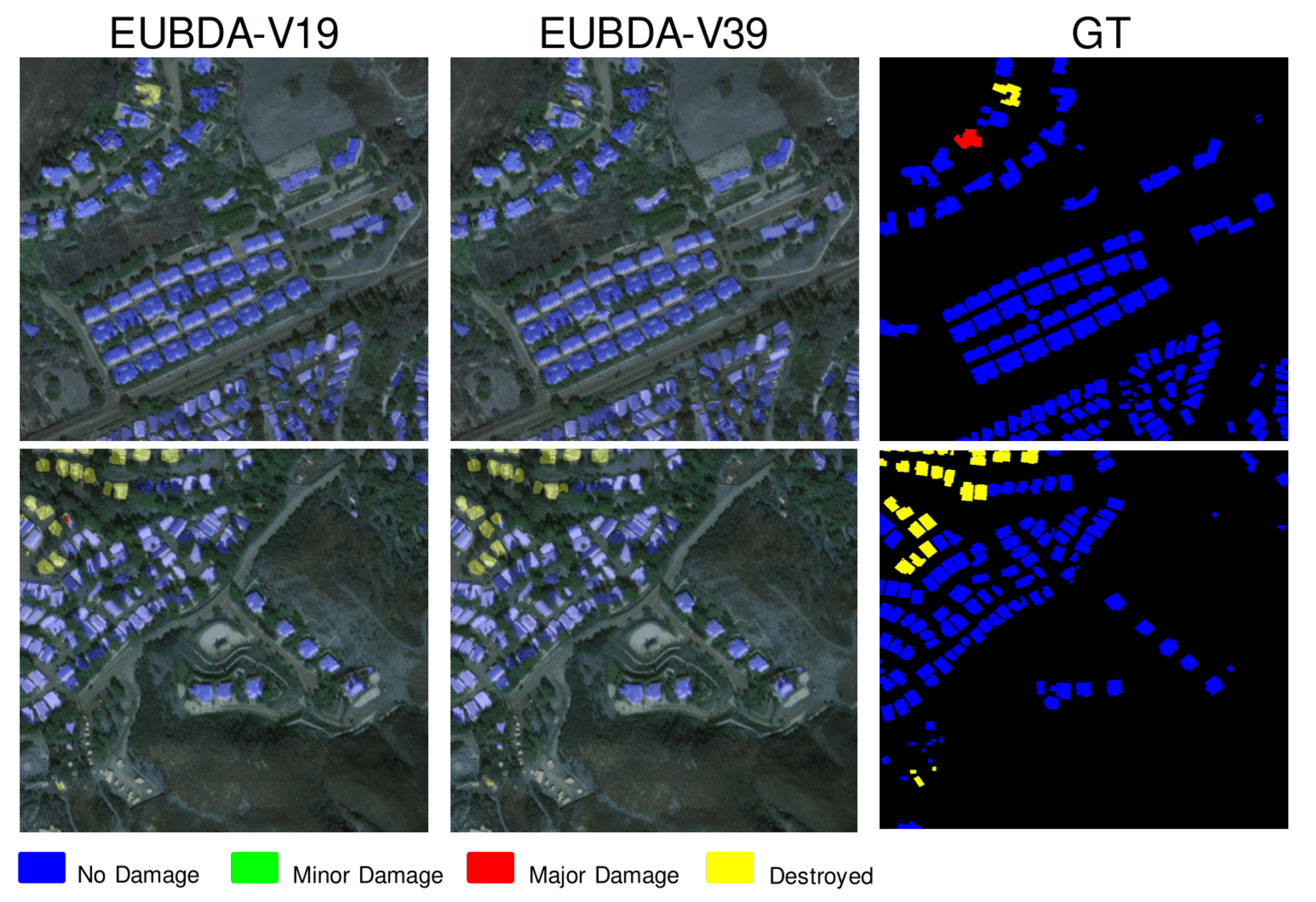 Sensors 22 07167 g007 Sensors 22 07167 g007