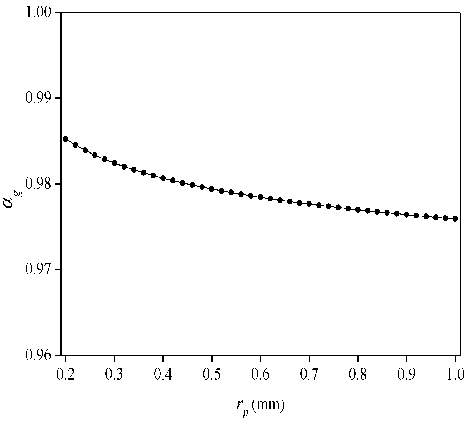 Sensors 22 07168 g011