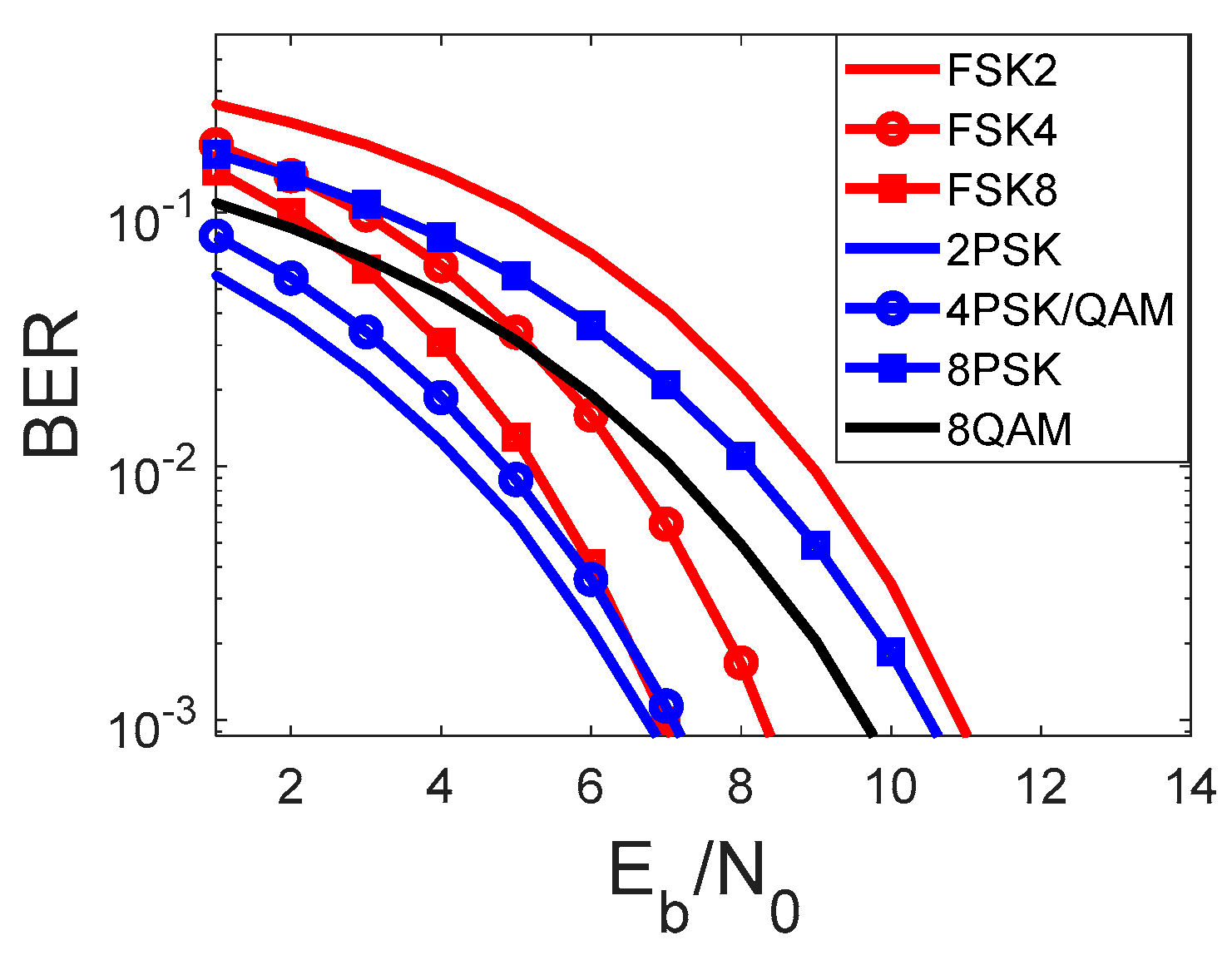 Sensors 22 07181 g002 Sensors 22 07181 g002