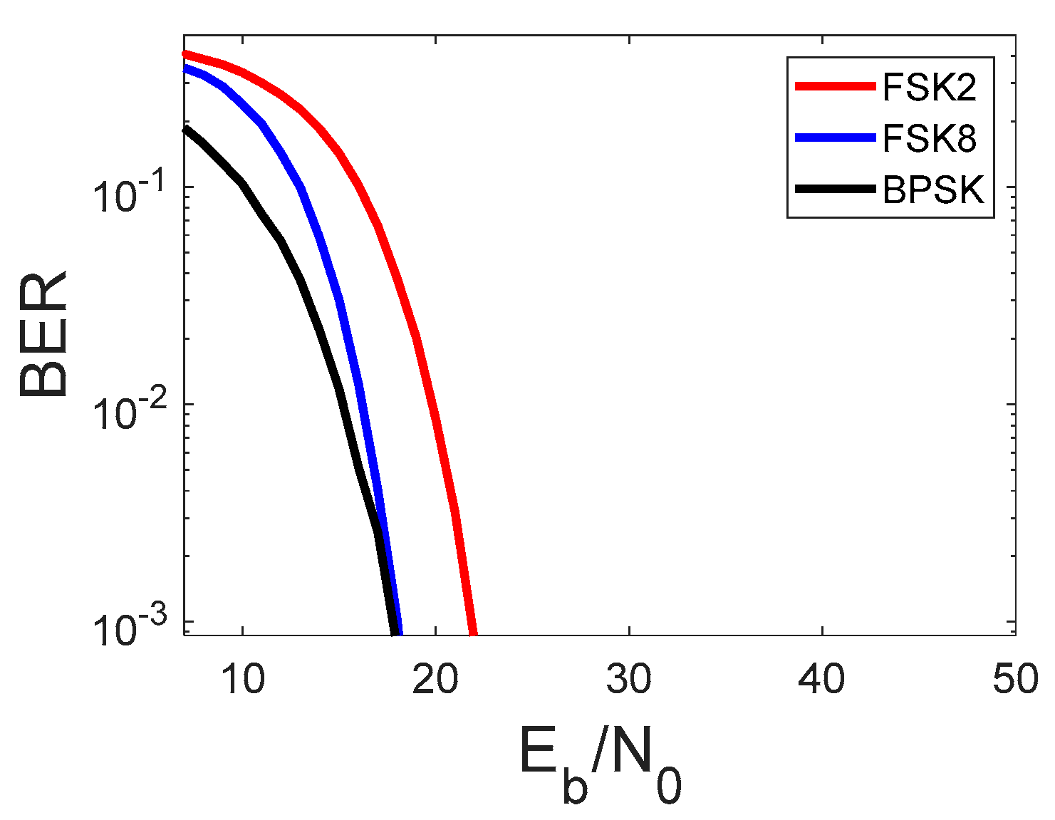 Sensors 22 07181 g004 Sensors 22 07181 g004