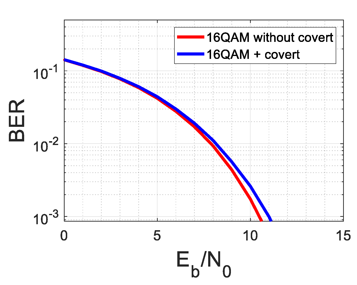 Sensors 22 07181 g006 Sensors 22 07181 g006