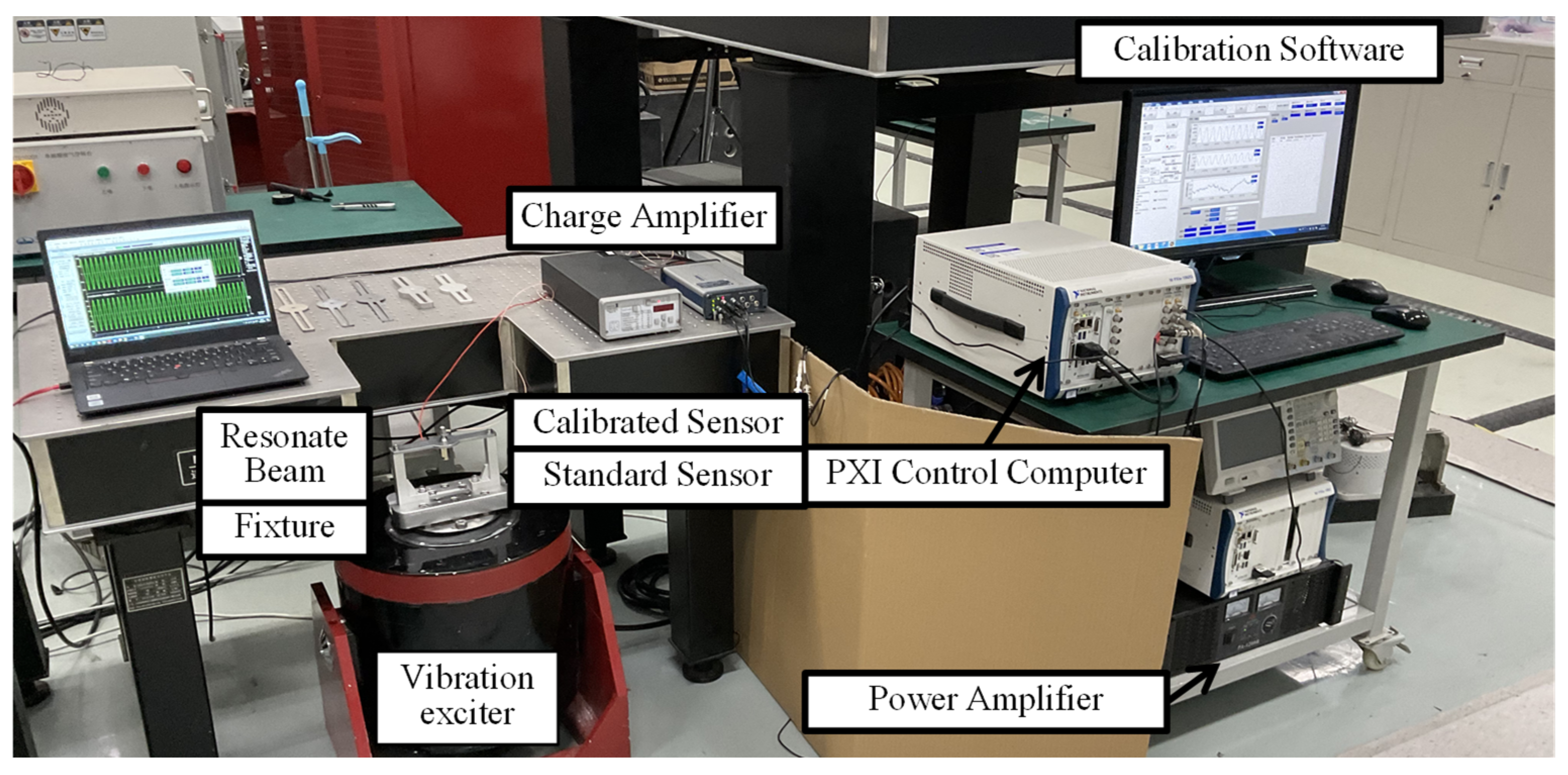 Sensors 22 07208 g010