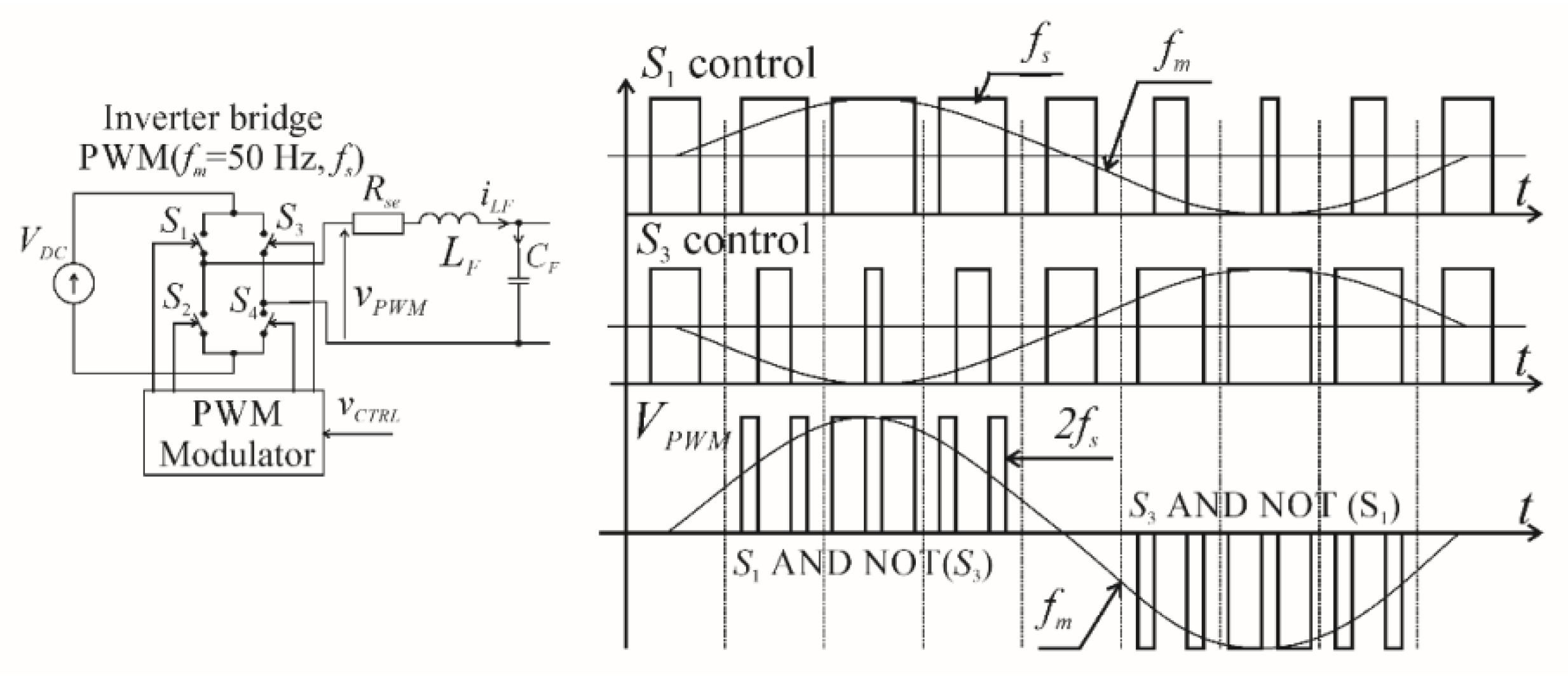 Sensors 22 07211 g003