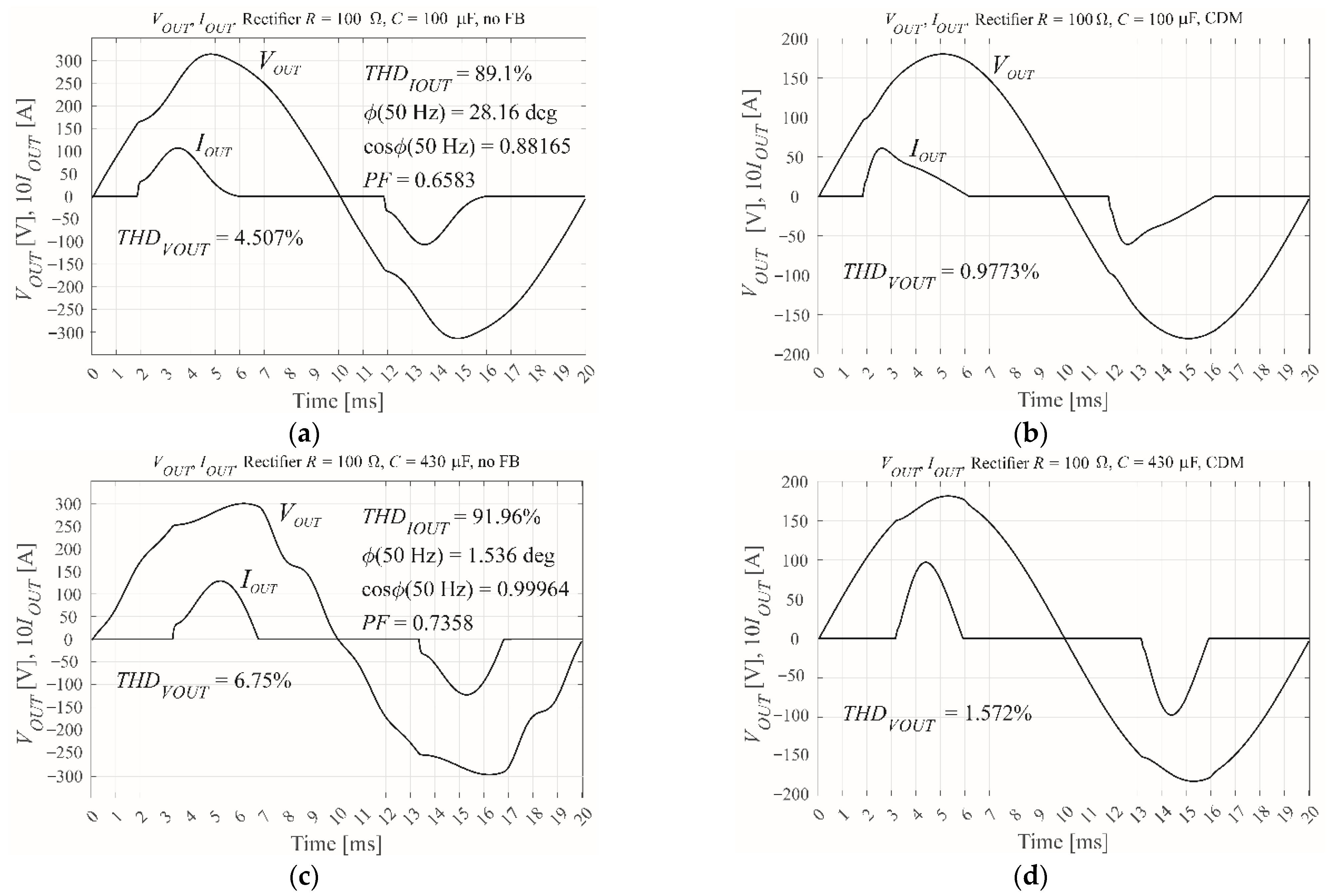 Sensors 22 07211 g005