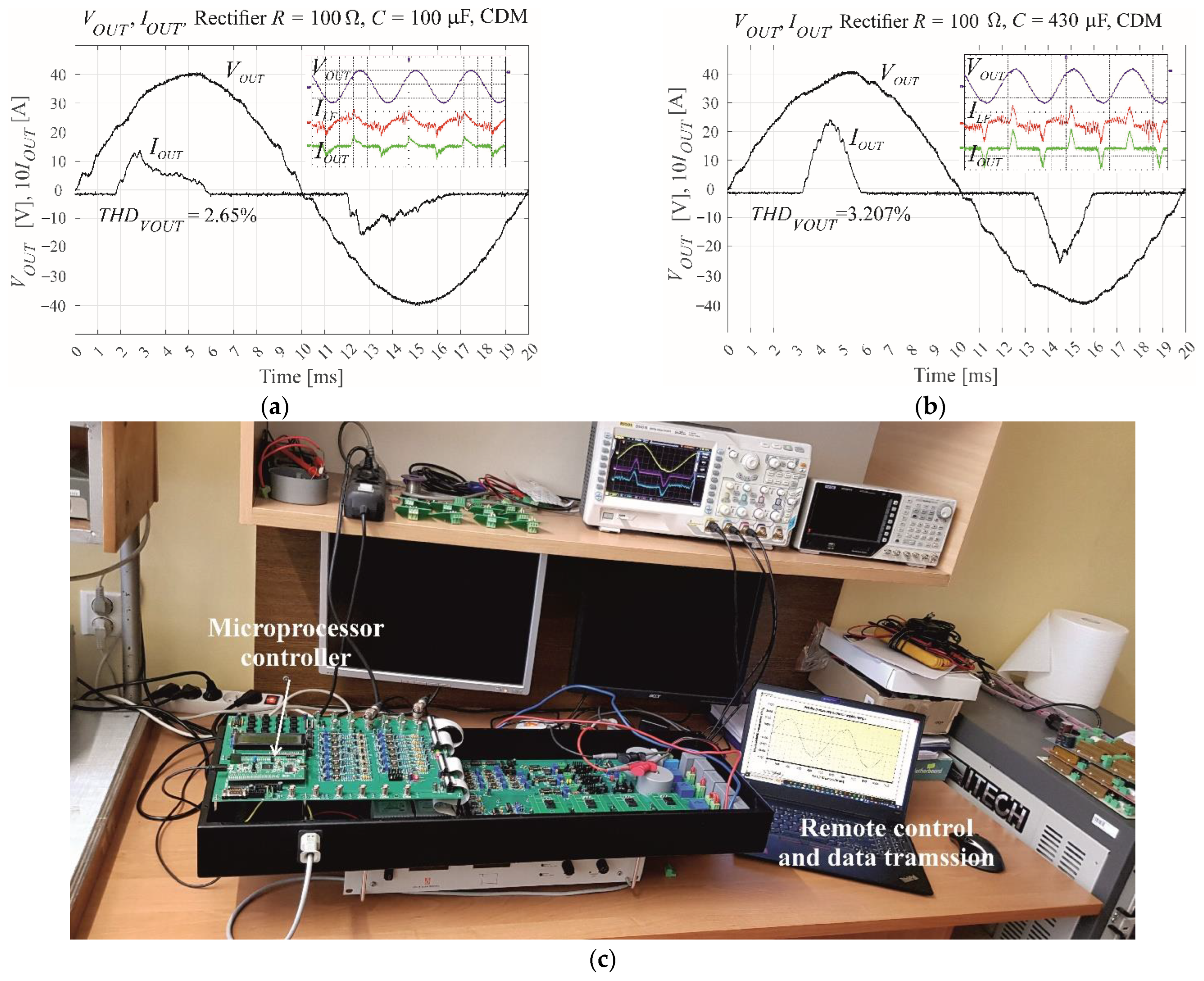 Sensors 22 07211 g008