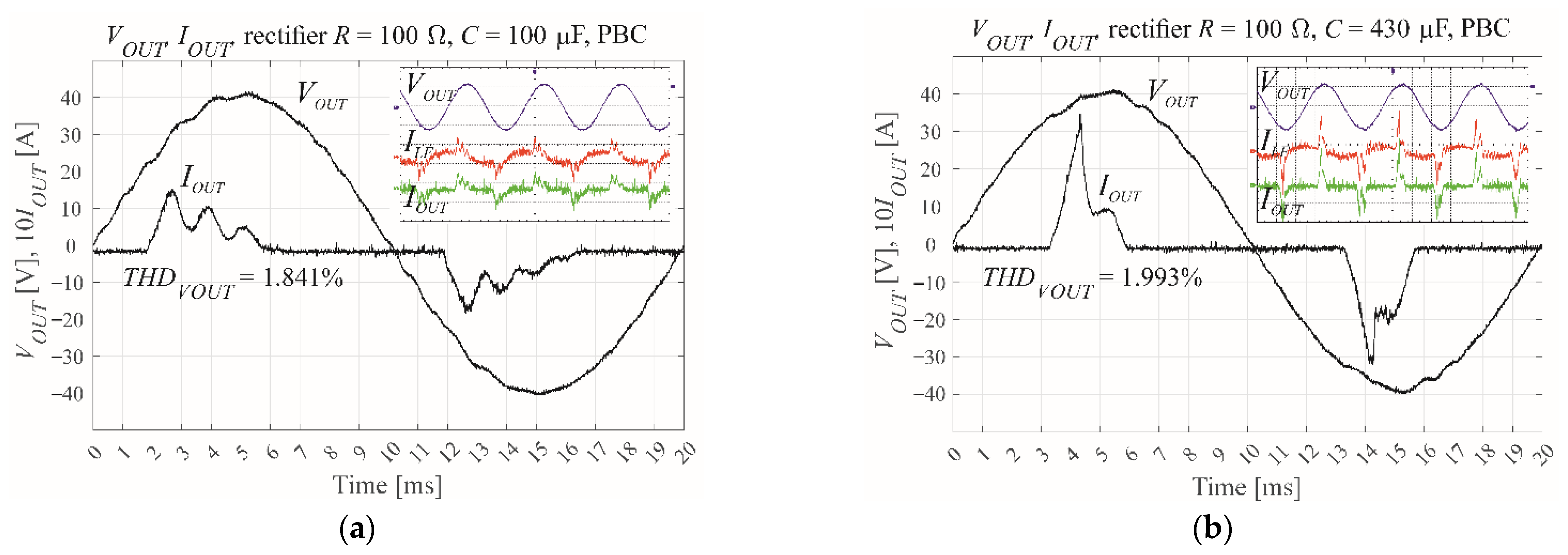 Sensors 22 07211 g013